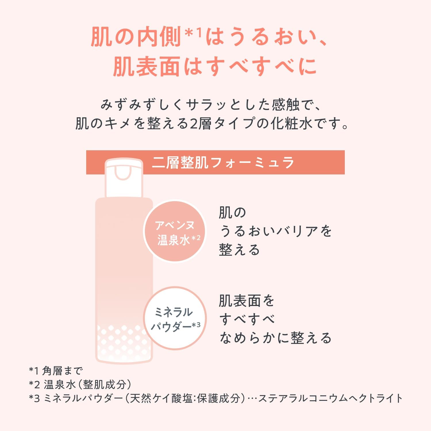 Лосьон для балансировки кожи Avene Sensory Kit, 6,8 жидких унций (200 мл) + Молочный гель для контроля жирности, 1,7 жидких унций (50 мл) + Вода Avene, 1,7 жидких унций (50 г) | Все в одном | Молочный лосьон-гель жидкий | Без запаха | Деликатный контроль жирности (Лосьон 6,8 жидких унций (200 г мл) + Вода), фото 7