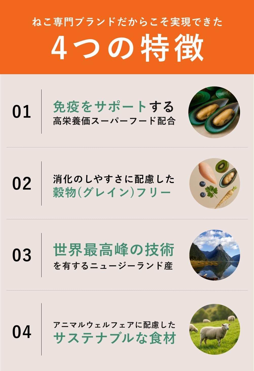 【Разработан ветеранами】 Сухой корм для кошек Uniam Wild Pro Fish с натуральным минтаем и зеленой ракушкой из Новой Зеландии Премиум-класса [Для поддержания веса и жизнедеятельности] [Без добавления красителей и ароматизаторов] [Без зерна] [Подходящая рыба 30 г, фото 7