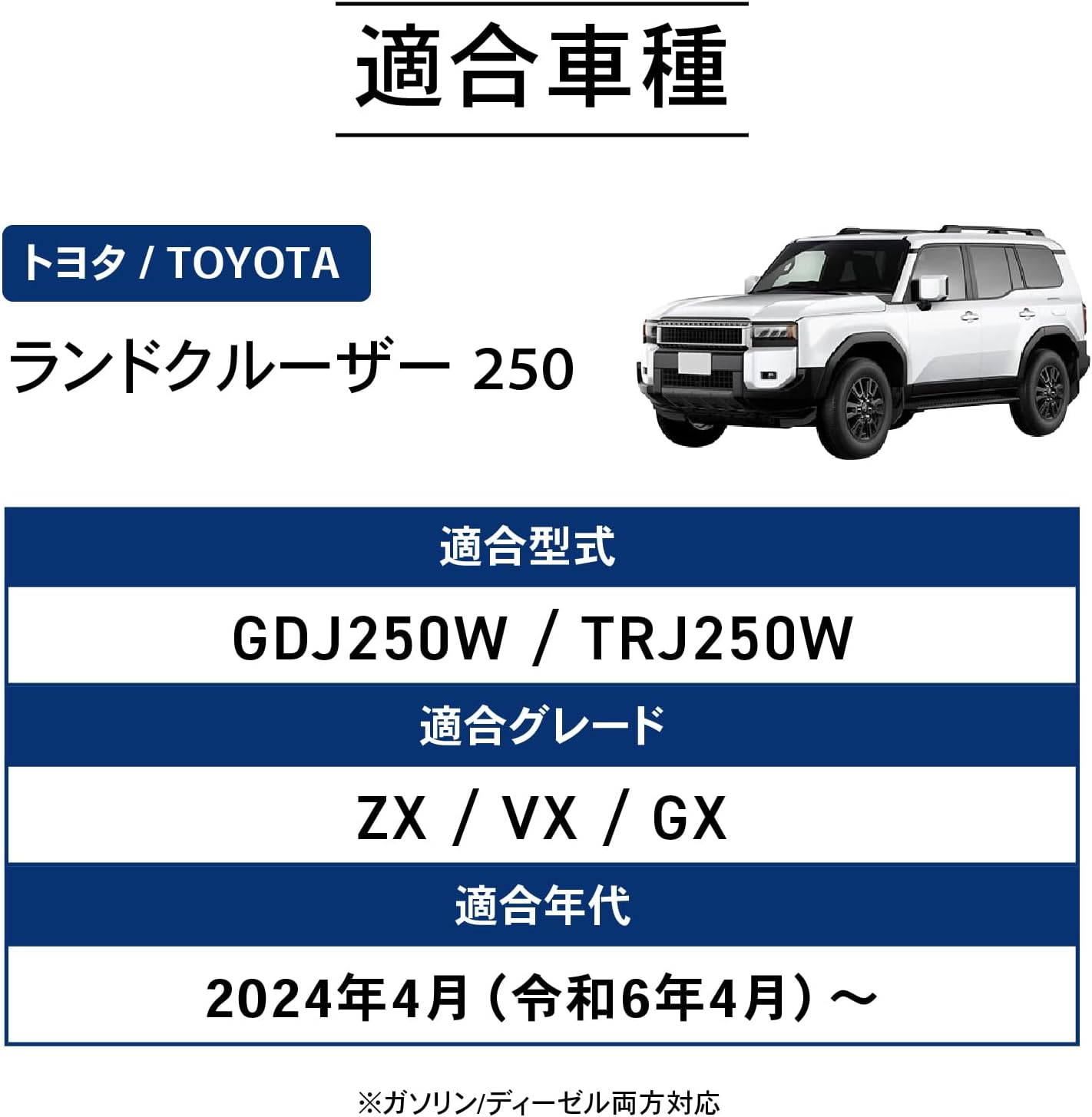 Противоскользящая накладка CRAFT WORKS Land Cruiser 250 [Для переодевания] [Защита автомобиля] Внешний аксессуар для бездорожья, крепящийся на болты, Изготовленные на заказ детали CRAFTWORKS GDJ250W TRJ250W red, фото 9
