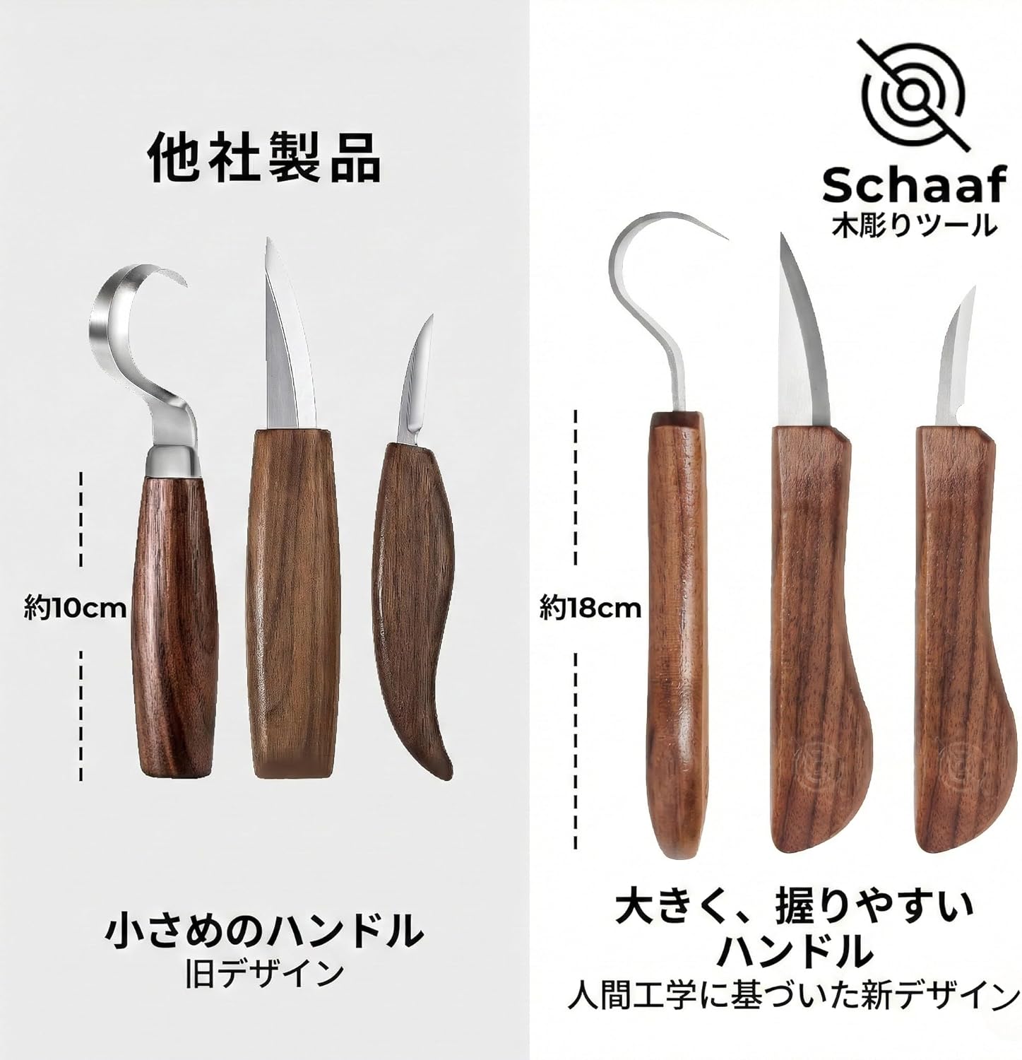 Стартовый набор для начинающих резчиков по дереву Witring Knife Set из 3 предметов (нож для резьбы по дереву, ложка для резьбы по дереву) с блоком из липы и веселым обучающим видео от Schaaaf Tools Введение в набор для резьбы по дереву, фото 4