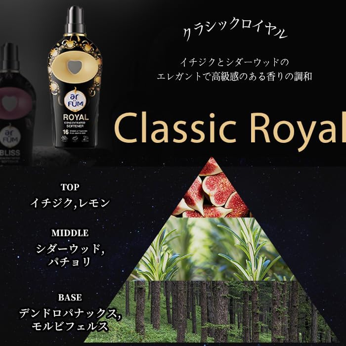 Жидкий кондиционер для белья Black Label Af Classic, Королевский, с элегантным ароматом инжира и кедрового дерева, Премиум-класса, 32,8 унции (900 г), для тела, 900 мл, фото 7