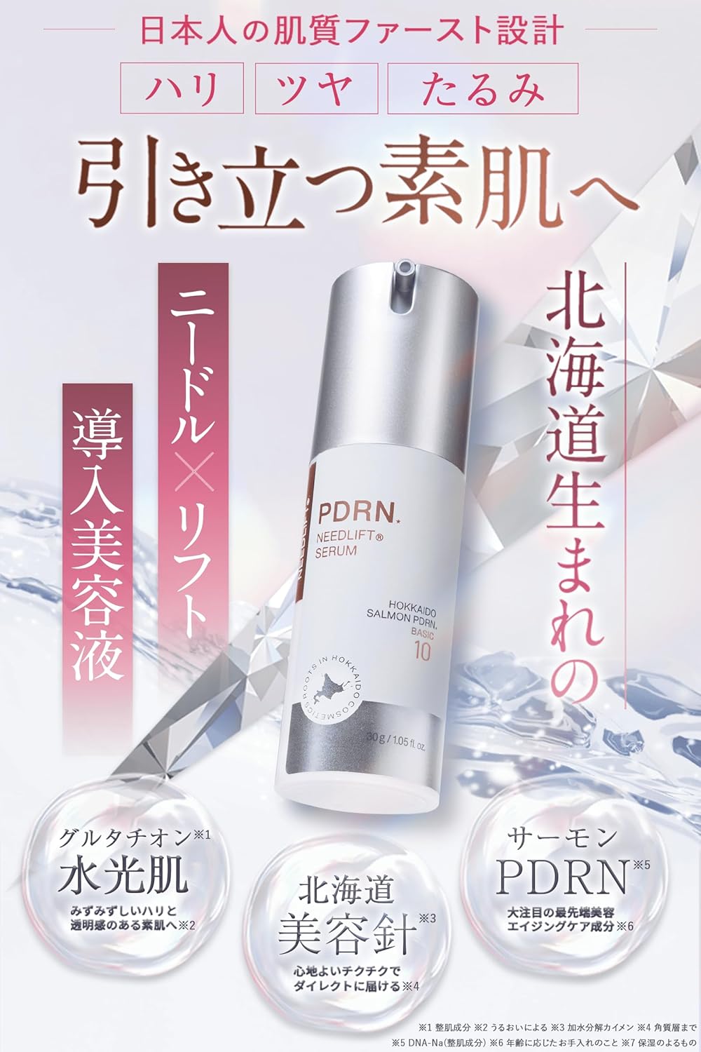 Сыворотка для подтяжки лица Hokkaido PDRN Needle Lift Serum Spicule, приблизительно 330 000 флаконов, ниацинамид, глутатион, устраняет дряблость, сужает поры, Введение Сыворотка для красоты, 1,1 унции (30 г), Сделано в Японии, Hokkaido PDRN (№10), фото 2