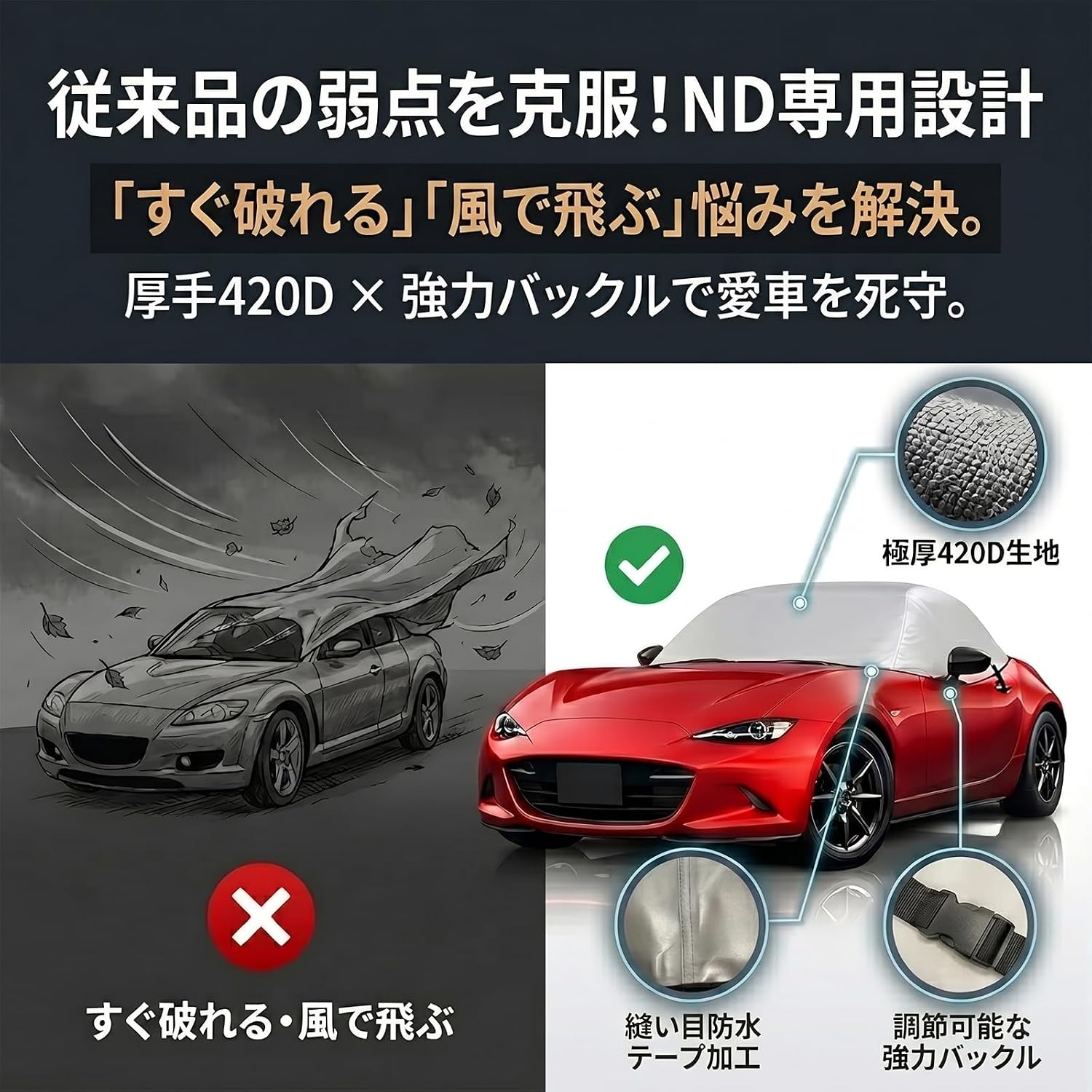 Mazda Roadster ND/RF использует комбинированное покрытие half cover толщиной 420D с защитой от замерзания / полностью водонепроницаемой лентой для швов и полиуретановым покрытием с обратной стороны.Пряжка в форме солнца не слетает даже при сильном ветре.Четыре сезона машина и капот тщательно защищены от ультрафиолетовых лучей, пыльцы растений, желтого песка, зимних заморозков, бродячих кошек и птичьего помета.Это значительно упрощает мойку и размораживание автомобиля., фото 3