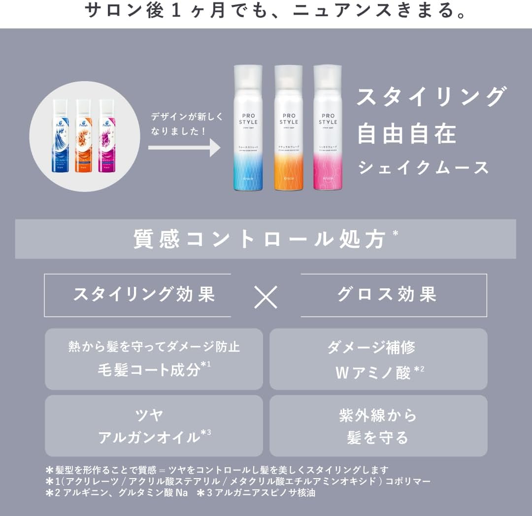Профессиональный набор style point mist 100 мл × 3 с бонусом / Спрей для волос Hair mist Уход за волосами Укладка волос Aho hair челка наконечник для волос Размер для путешествий Портативный, фото 5