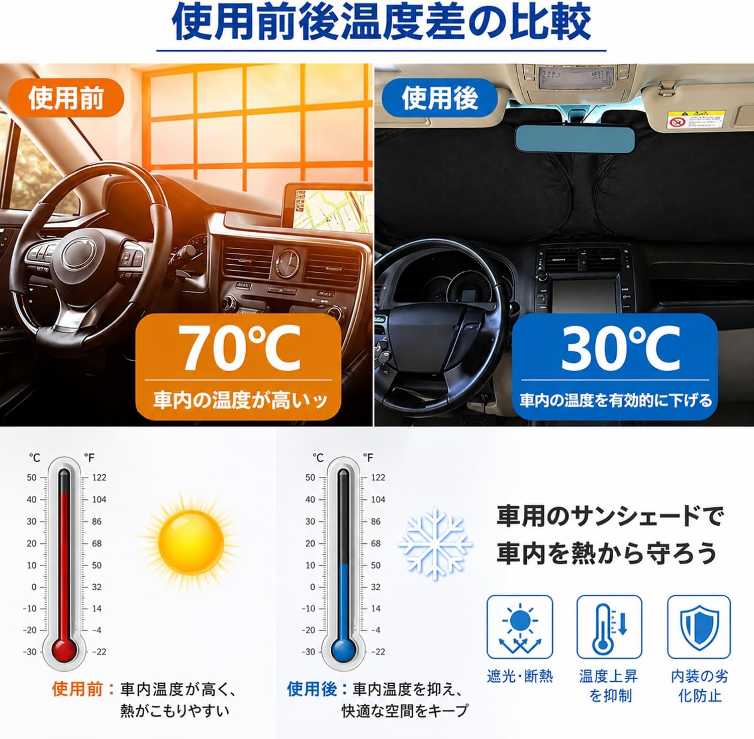 Honda Fit 3 Fit GK3 GK4 GK5 GK6 GP5 GP6 эксклюзивное использование переднего солнцезащитного козырька автомобильный солнцезащитный козырек 6-слойная конструкция 2013 9 2020, фото 4