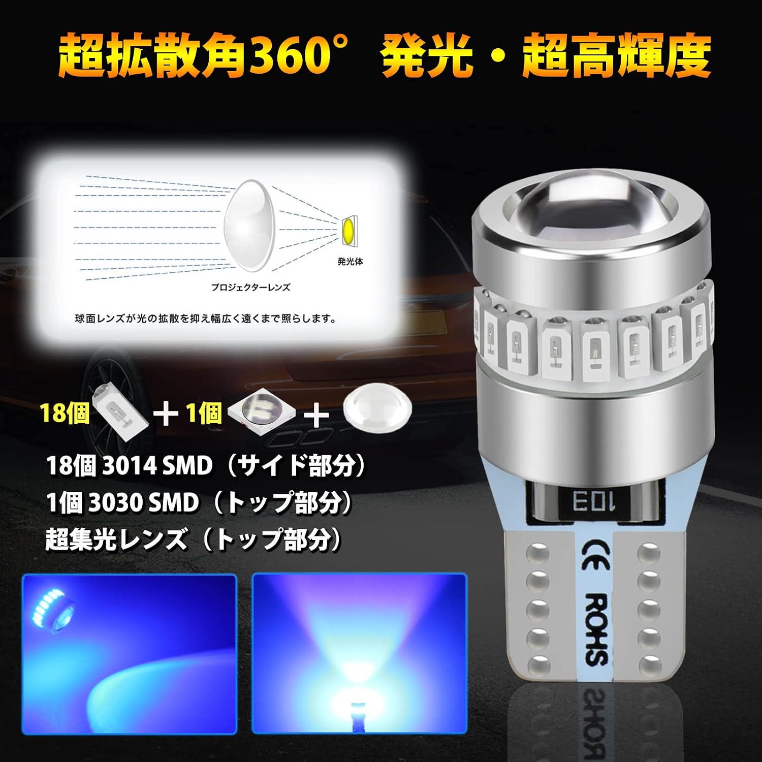 Briteye T10 LED Синий габаритный фонарь взрывного действия с супер-углом рассеивания 360° 12 В Автомобильный номерной знак / номерной знак для 2 комнат / Встроенный прочный неполярный гаситель, фото 2