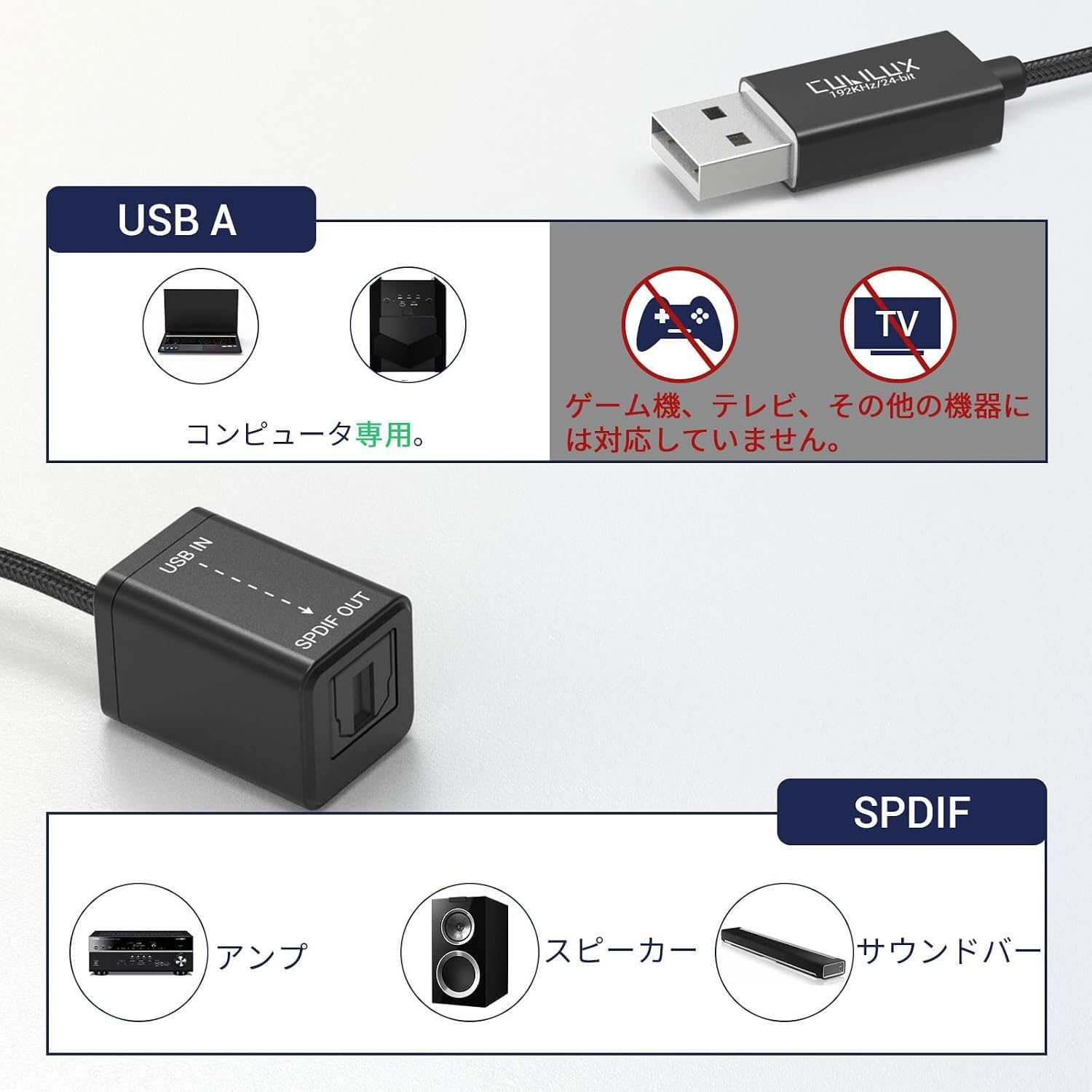 Оптический адаптер преобразования звука Cubilux USB A – SPDIF (TOSLINK), USB – оптический цифровой преобразователь, совместимый с Windows, Linux, PS4/ PS5, Lenovo, HP, Asus, Dell, ПК, ноутбуками, компьютерами Surface USB A в SPDIF, фото 5