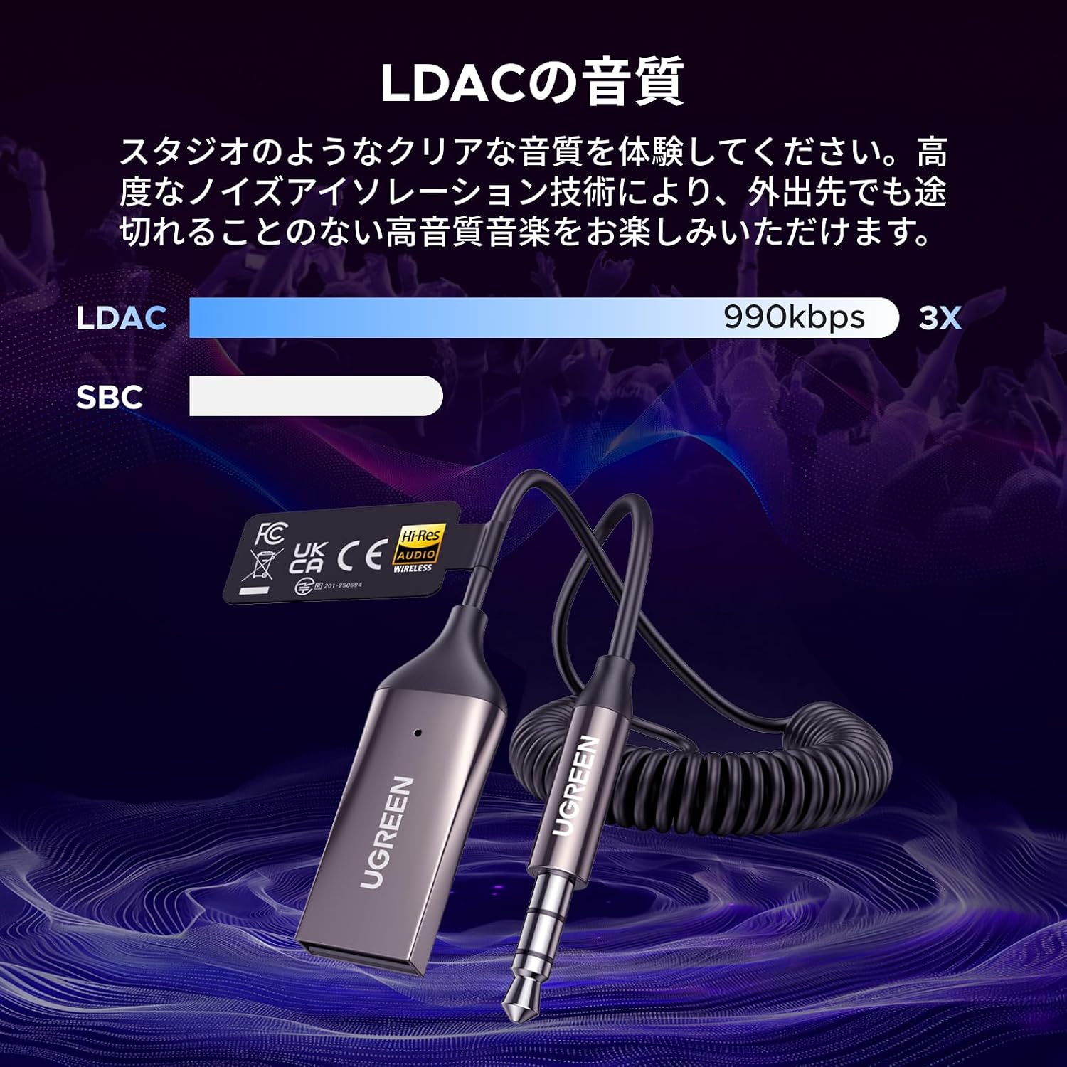 Автомобильный приемник Bluetooth 6.0, совместимый с UGREEN LDAC (со встроенным микрофоном 3,5 мм, фото 4