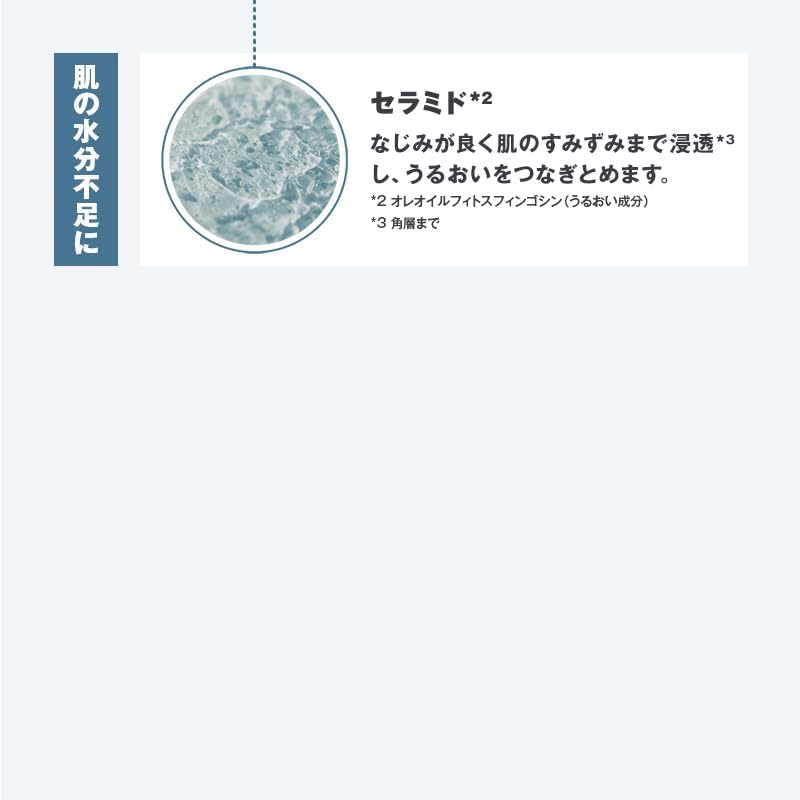 Лечебный гель Muji clear Care All-in-one, 200 г OAQ23A4S 83924508, фото 5