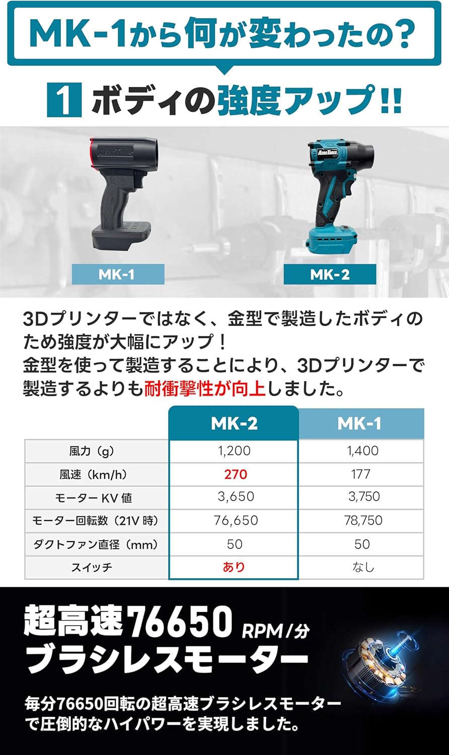【Повышенная безопасность благодаря MK-1】 Воздуходувка для автомойки Aero Tools MK-2, Мощная батарея Makita на 18 В, Увеличенная мощность ветра, Гарантия включена, Чехол включен, Японская компания, Японский бренд, Aero Tools MK1 Plus jet black, фото 3