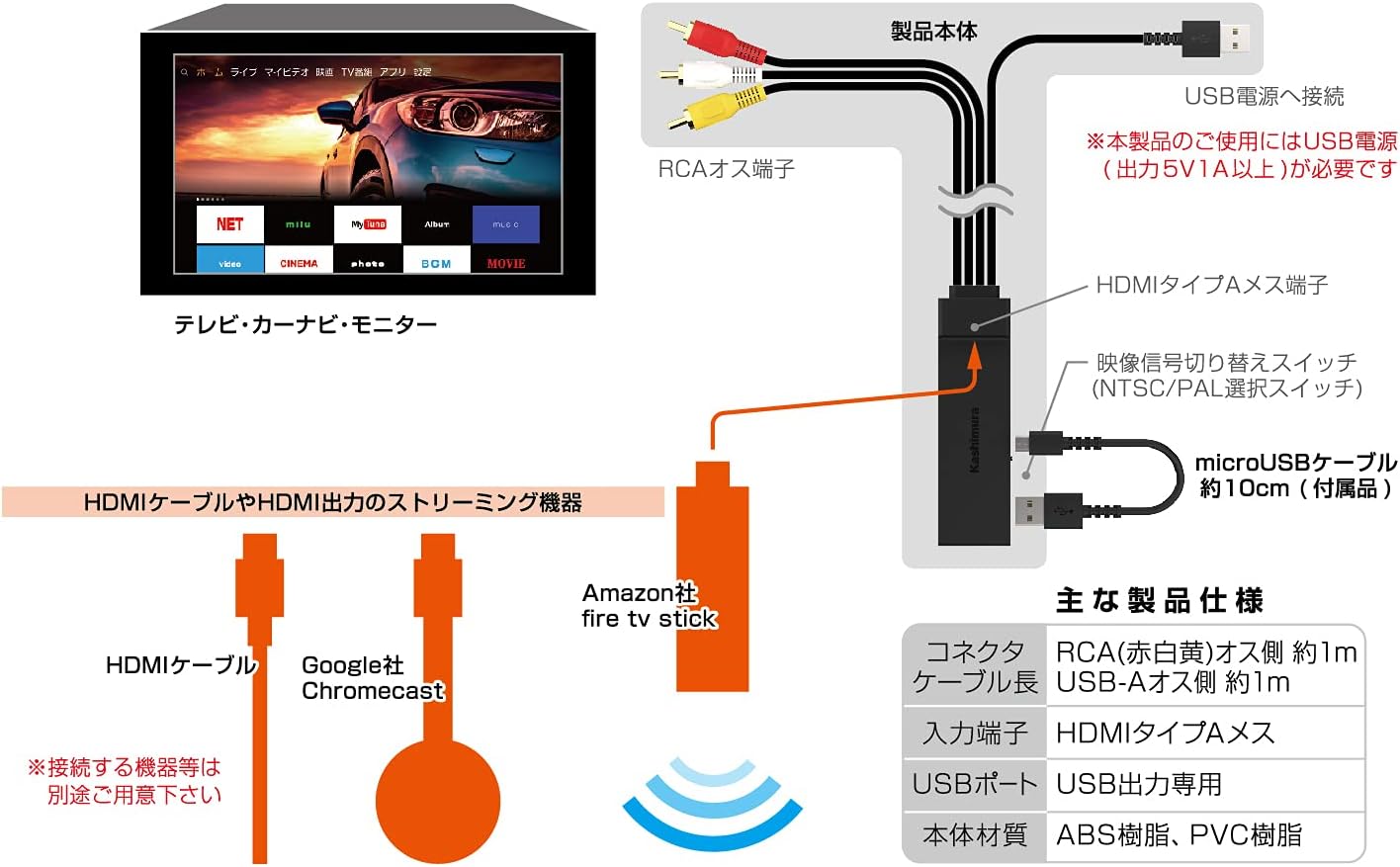 Кашимура (Kashimura) Кабель для преобразования HDMI / RCA, порт USB1, fire tv stick, соответствующий преобразователь изображения NKD-232, который преобразует HDMI в RCA и может просматривать его с помощью автомобильной навигационной системы, фото 5
