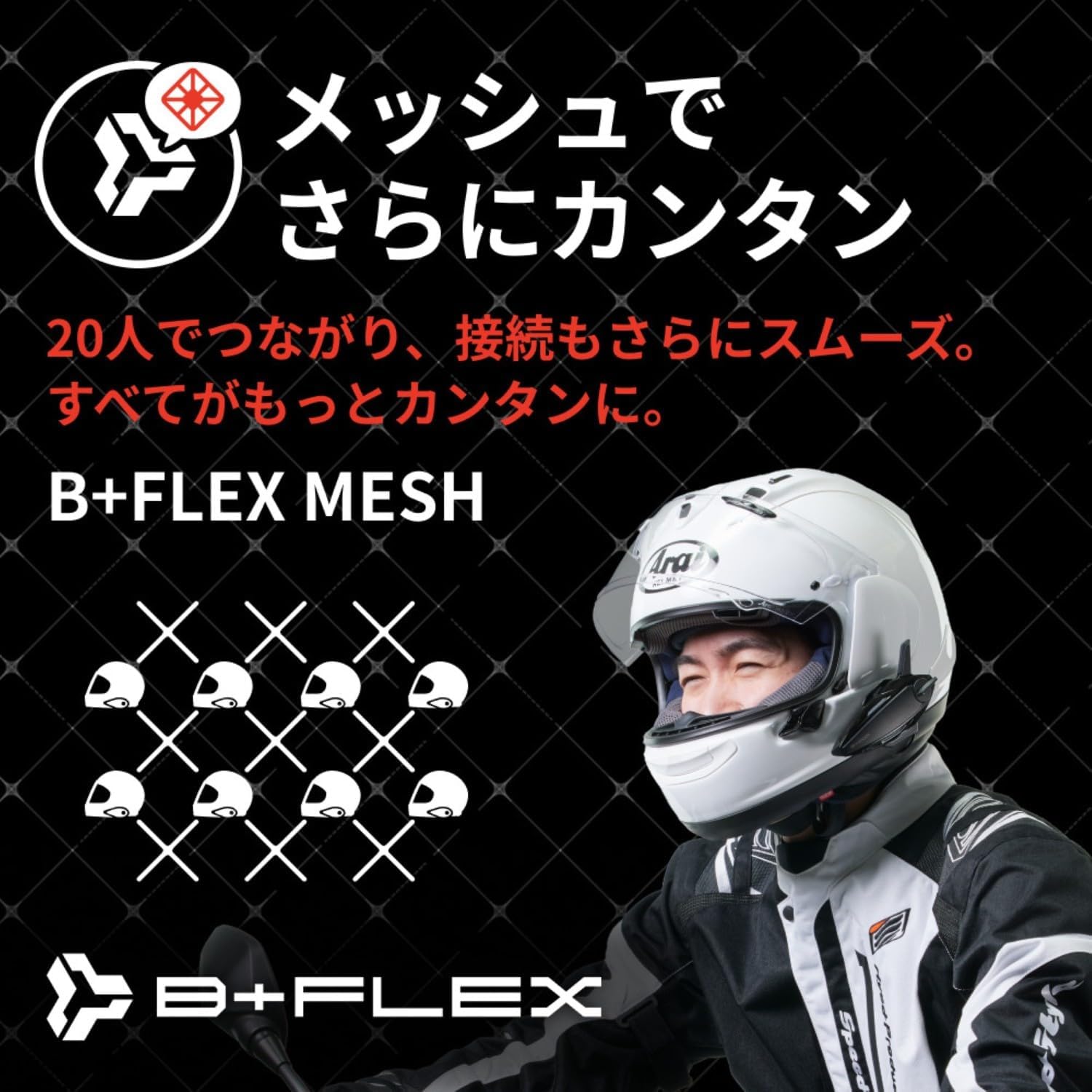 Сигнальный знак HOUSE House Bike Income B+ COM 7X (Beacom 7X) Черный моноблок с наклейкой Bluetooth, интуитивно понятное управление, сетевая связь, Неограниченное количество людей, онлайн-общение, Аудио для езды, черный моноблок B + COM 7X, фото 4