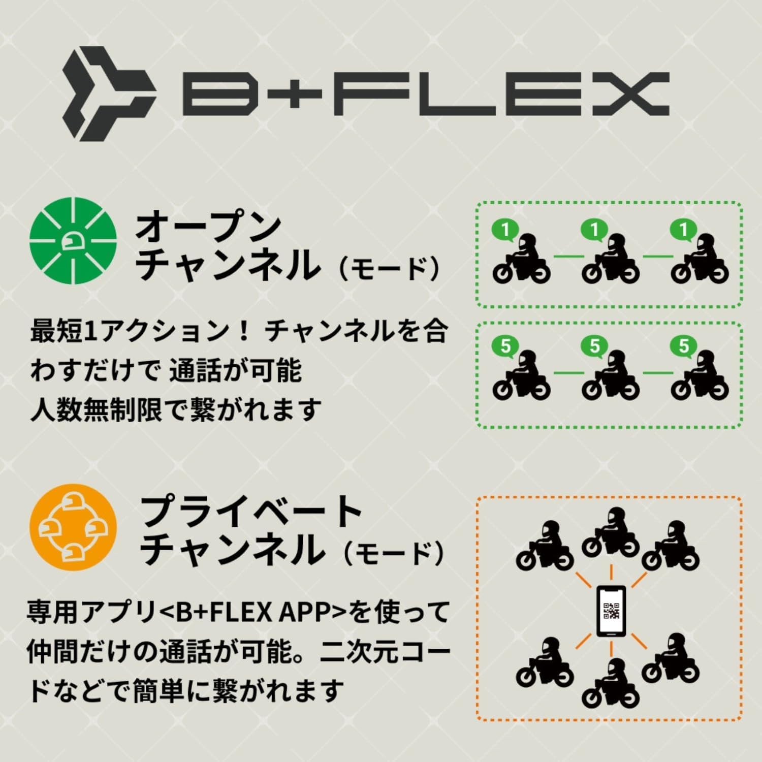 Сигнальный знак HOUSE House Bike Income B+ COM 7X (Beacom 7X) Черный моноблок с наклейкой Bluetooth, интуитивно понятное управление, сетевая связь, Неограниченное количество людей, онлайн-общение, Аудио для езды, черный моноблок B + COM 7X, фото 7