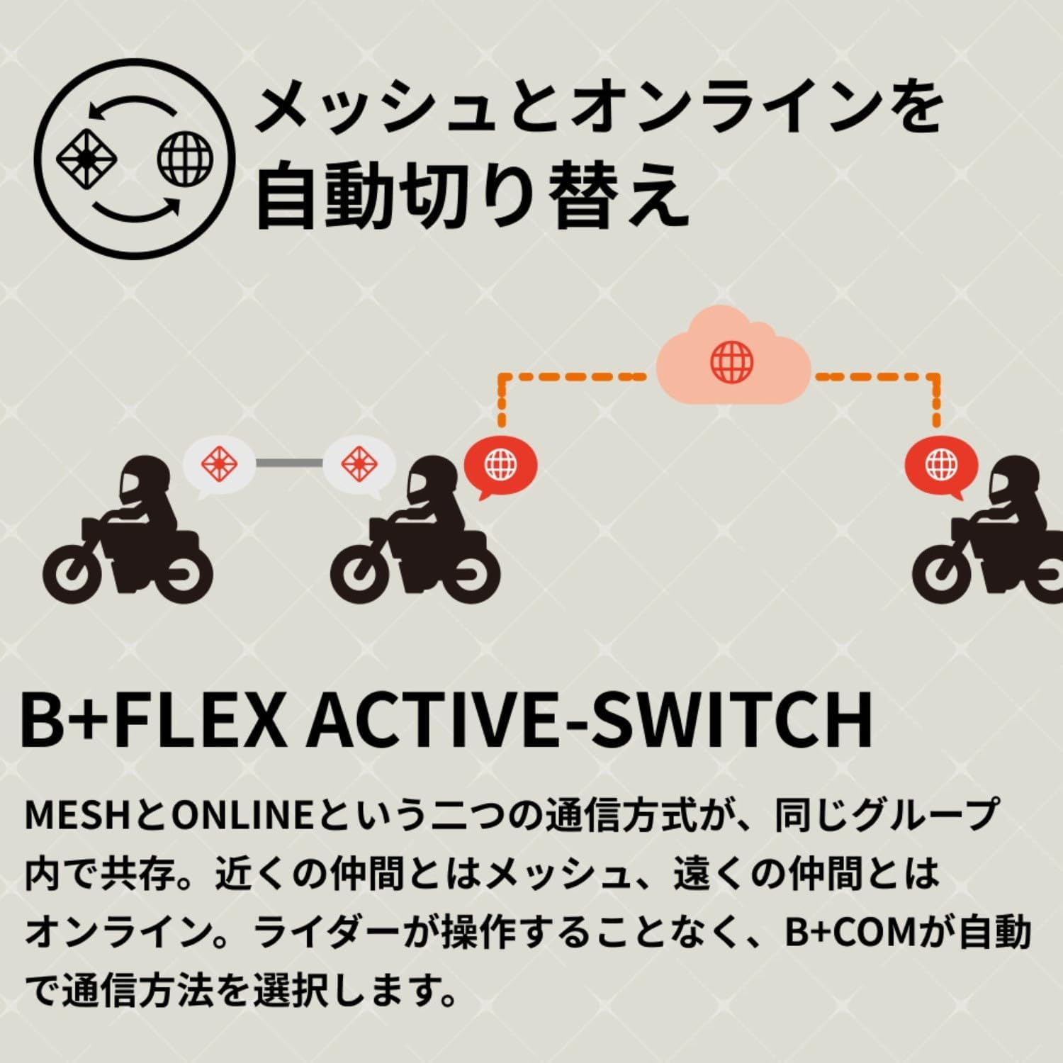 Сигнальный знак HOUSE House Bike Income B+ COM 7X (Beacom 7X) Черный моноблок с наклейкой Bluetooth, интуитивно понятное управление, сетевая связь, Неограниченное количество людей, онлайн-общение, Аудио для езды, черный моноблок B + COM 7X, фото 8