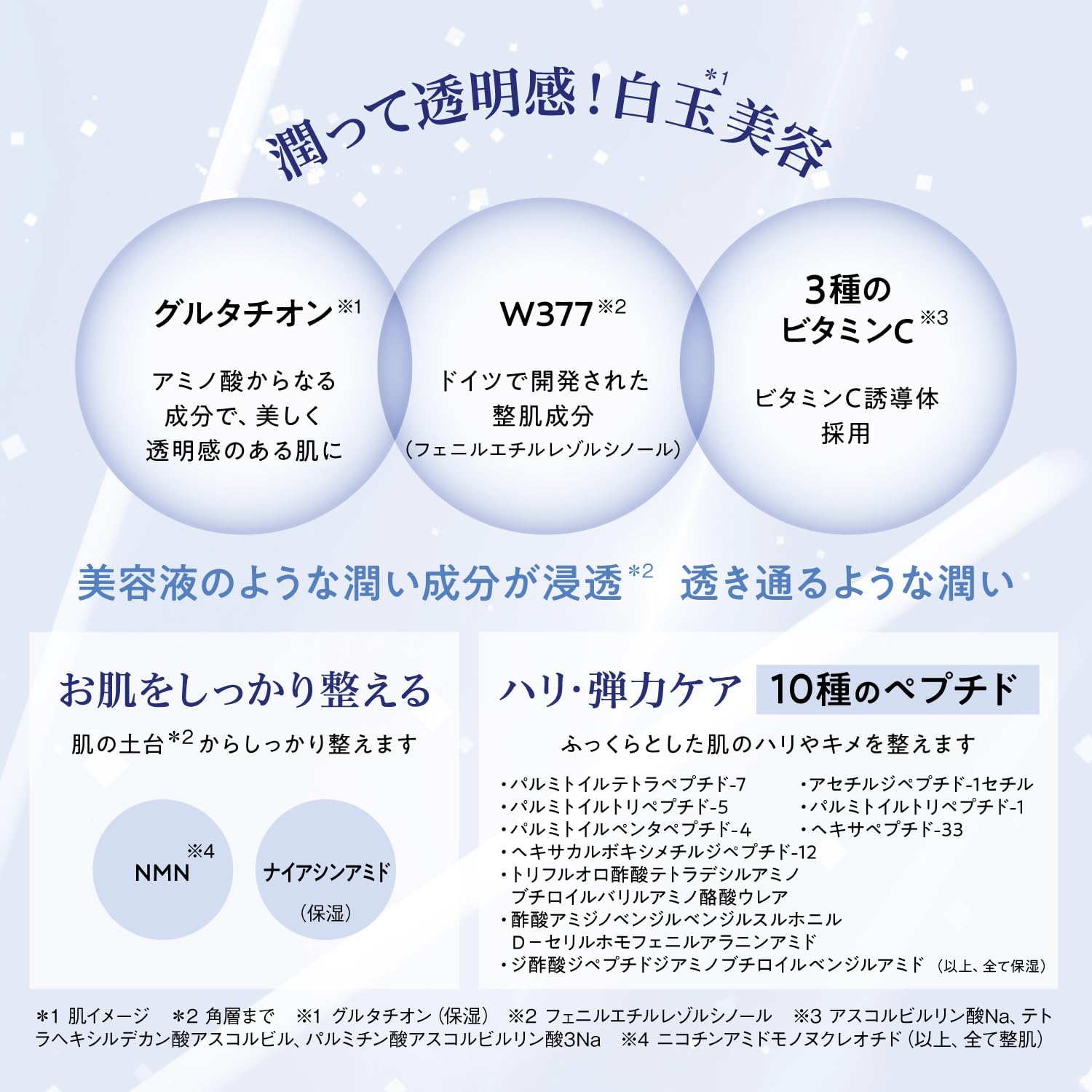 Маска для красоты Saborino Mega Shot Night White ball beauty mask большой емкости, 32 листа, маска для лица "все за один час", 3 минуты на ночь, глутатион, витамин С, ниацинамид, фото 6