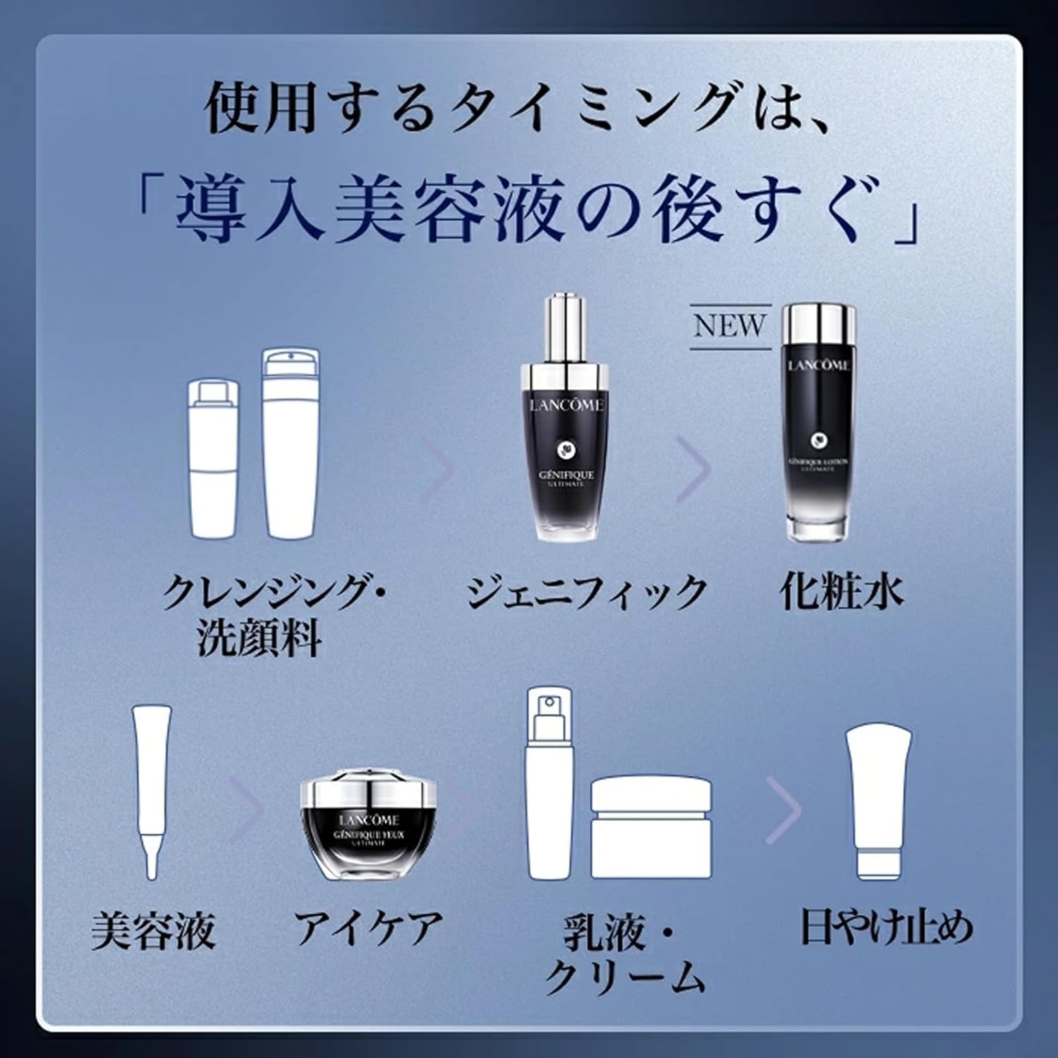Описание Увлажняющий лосьон LANCôME Genific Ultime Essence подарит коже глянцевый эффект. Продукт предназначен для увлажнения кожи. Объём средства — 150 мл (5,1 жидкой унции). Преимущества - увлажнение кожи - придание коже глянцевого эффекта Комплектация - лосьон LANCôME Genific Ultime Essence — 150 мл, фото 6