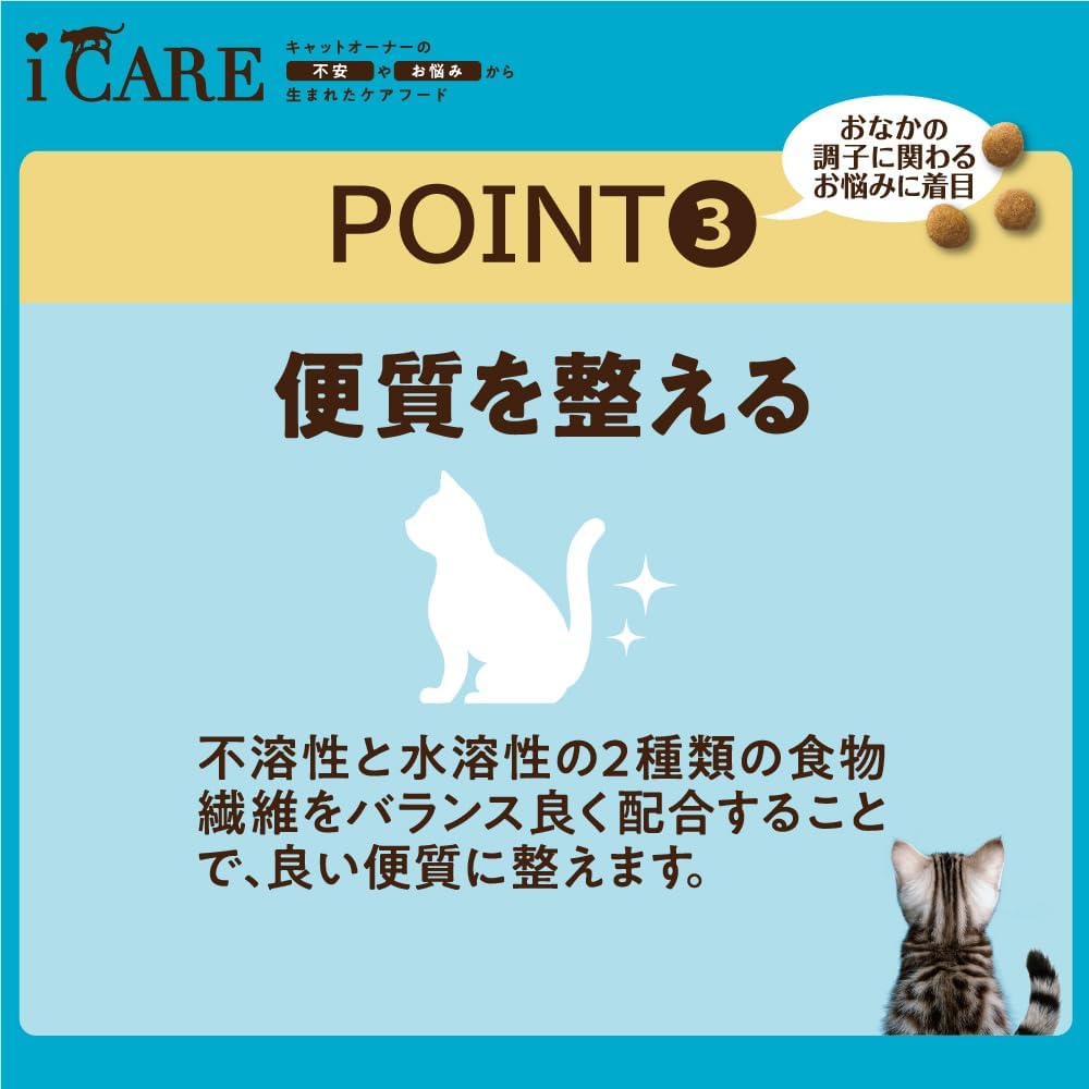 i CARE Сухой корм i Care Cats для взрослых кошек с рыбным вкусом 1,2 кг (300 г х 4 пакетика) Рыба 2,6 фунта (1,2 кг), фото 10
