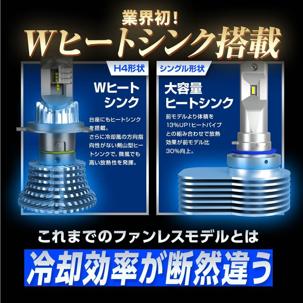 Sphere light RIZING3 H4 Hi / Lo светодиодная фара 4500K, солнечный свет 6000lm, соответствие требованиям технического осмотра автомобиля, сделано в Японии, без вентилятора, шумоизоляция, защита от пыли, 3 SPHERELIGHT SLRZH4A045, фото 3