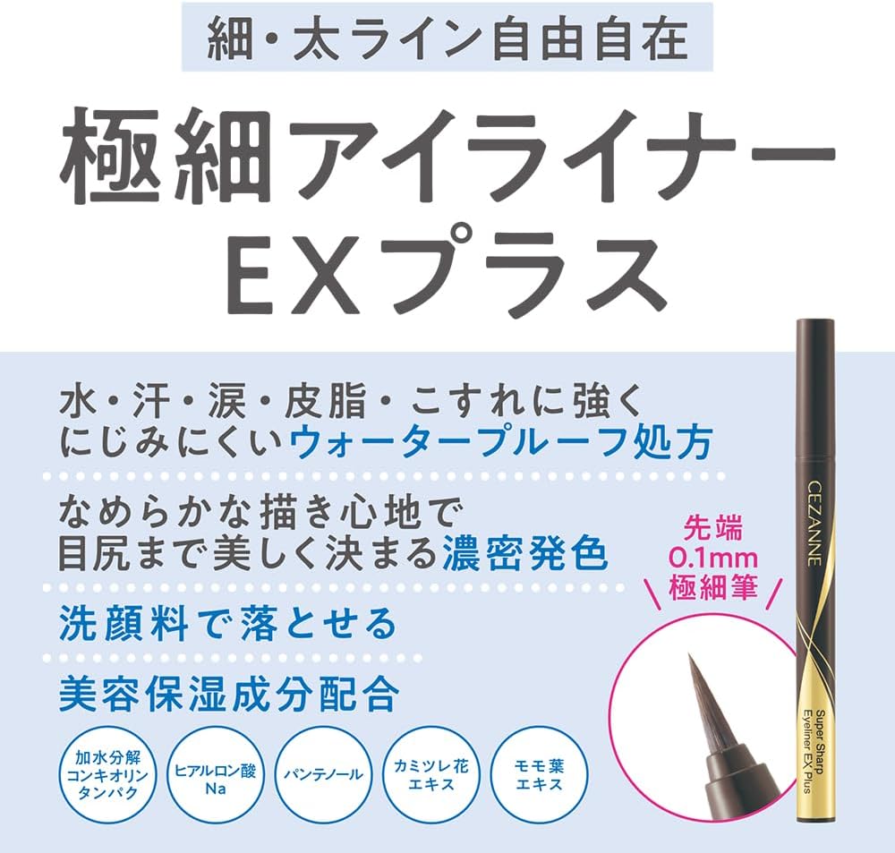 Ультратонкая подводка для глаз Cézanne EX Plus 00 Brown Black, 0,4 мл Ультратонкая подводка для глаз, которая выделяет область вокруг глаз четким и плотным цветом., фото 5