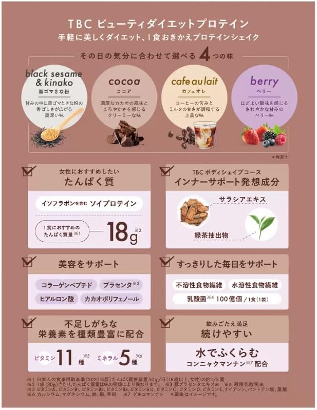 Описание Протеин Beauty Diet — продукт для тех, кто следит за диетой. Продукт представлен в удобной упаковке — 32 порции. Комплектация - 32 порции протеина, фото 4