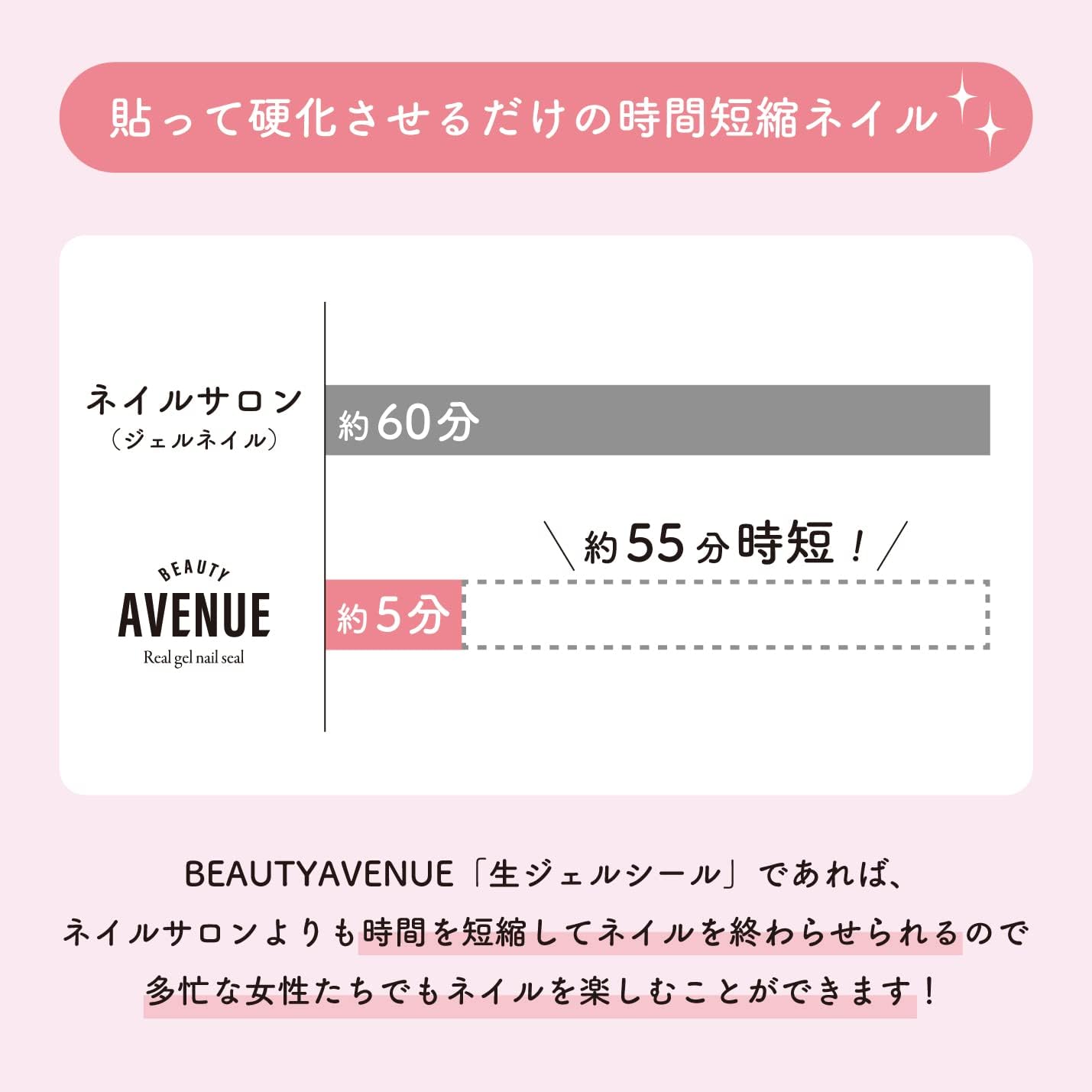 Гелевые наклейки для ногтей BEAUTYAVENUE No Light Required для рук, 24 шт (голубое Лебединое озеро), фото 7
