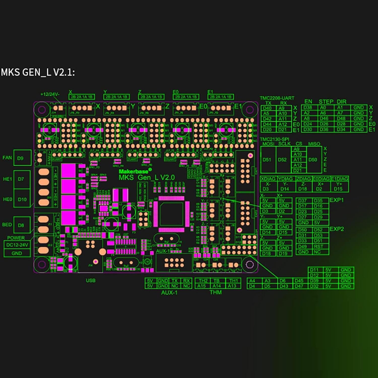 3D принтер MKS DC12V DC24V V2 1 Материнская плата Gen Плата принтера 4 слойная печатная плата L типа полноцветный ЖК дисплей совместимый с драйвером шагового двигателя, фото 4