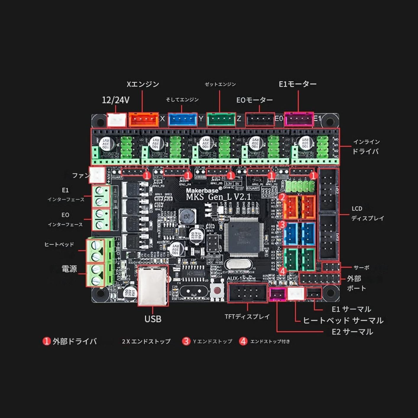3D принтер MKS DC12V DC24V V2 1 Материнская плата Gen Плата принтера 4 слойная печатная плата L типа полноцветный ЖК дисплей совместимый с драйвером шагового двигателя, фото 5