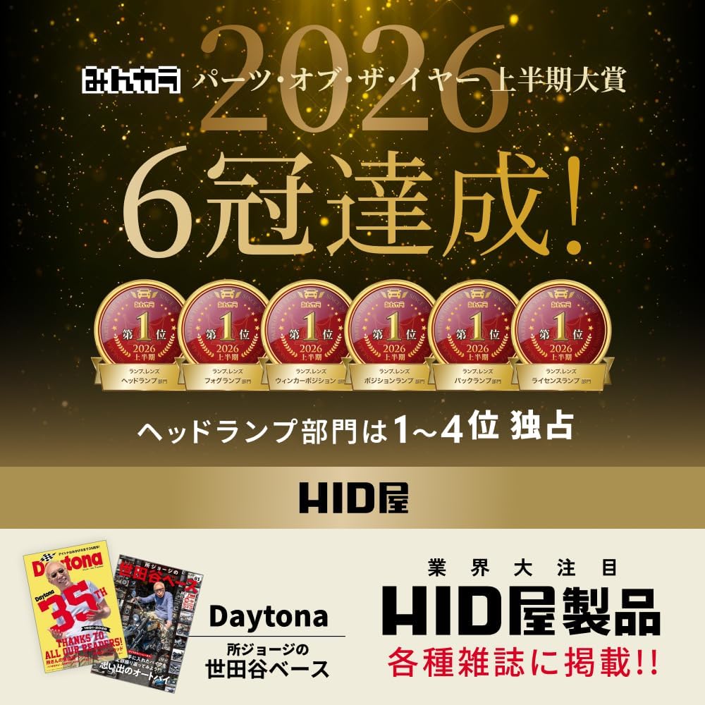 Hidaya H1 10800cd (Candela) светодиодная фара взрывного действия белого цвета для проверки автомобиля, небольшой вентилятор для крепления легкового автомобиля, 12 В, 2 блока питания, 1 комплект серии SS, фото 11