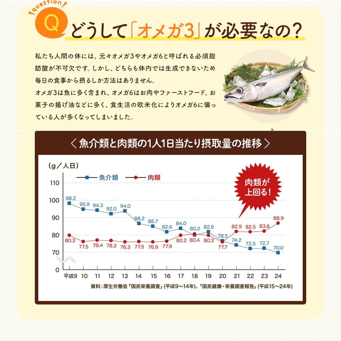 Asahi внутреннее наполнение Asahi низкотемпературное сжатие, удобное для переноски большого количества масла (3 г × 30 пакетиков), фото 2