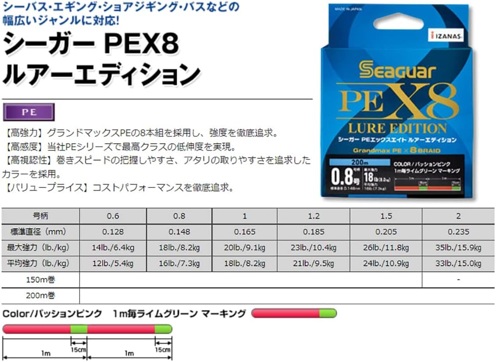 Приманка Seaguar PEX8 Edition 150м/200м № 1.5 200м, фото 3