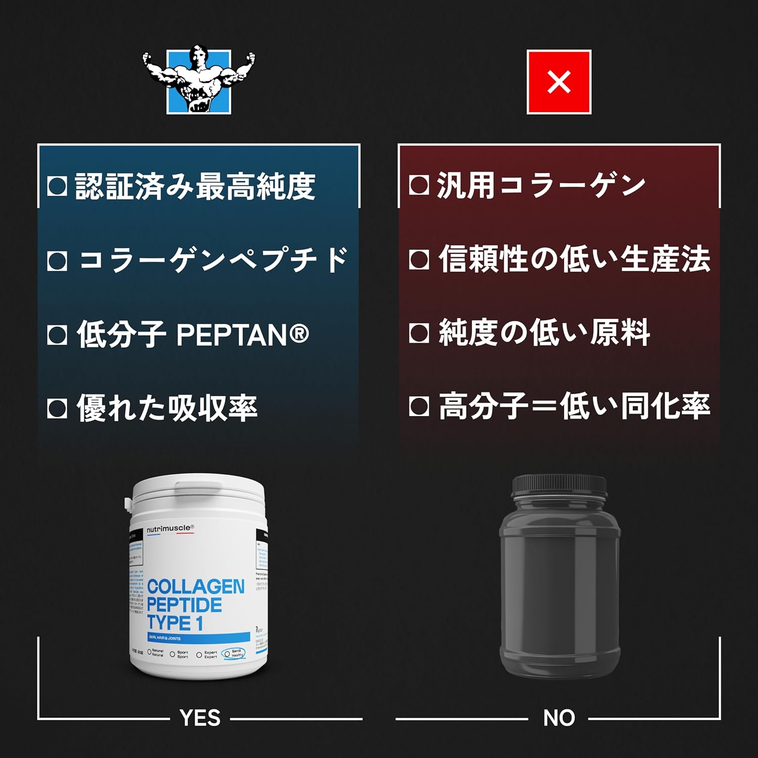 Капсулы с коллагеном Nutrimuscle Collagen Capsules Коллагеновый пептид I типа, 120 капсул (примерно на 15 дней) Гидролизованные капсулы с коллагеном Nutrimuscle: 120 капсул, фото 6