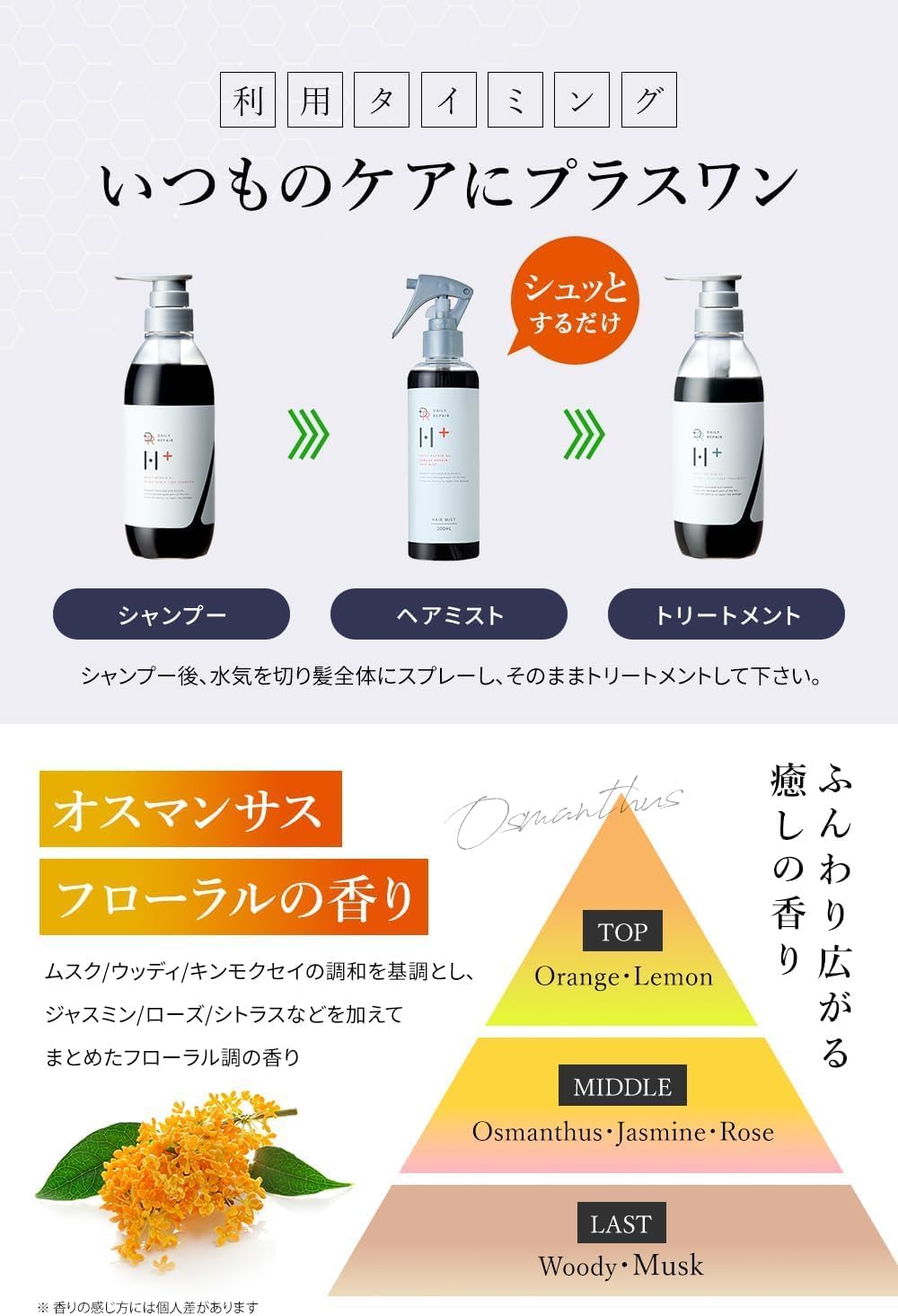 DRH+ Hair Mist для волос, Гематиновый двухсторонний уход, защита от старения, восстановление поврежденных волос, 6,8 жидких унций (200 мл), Серийный номер прилагается, фото 6