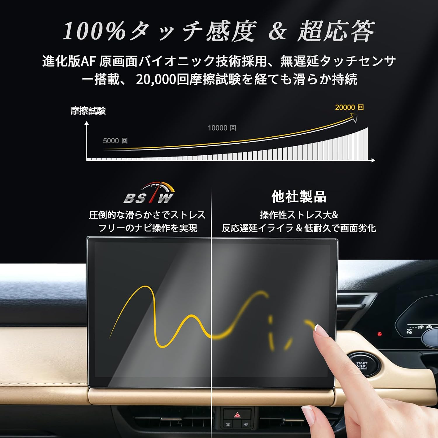 [2 листа] Эксклюзивное использование новой системы Mazda CX-5 KM 2026 года выпуска 15,6-дюймовая автомобильная навигационная защитная пленка cx5 navigation film 4H nano пленочный, фото 4