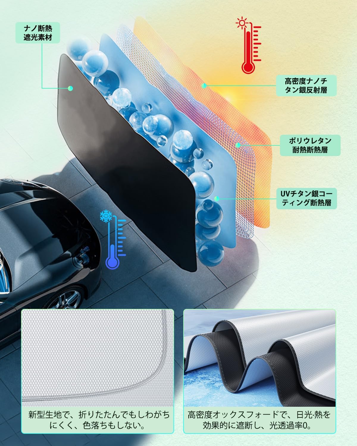 【GAFAT】Honda N-BOX 1-го поколения JF1/JF2 (модели 2011-2017 годов выпуска) Новая улучшенная версия N-BOX Custom 2024, специальный автомобильный солнцезащитный козырек для переднего лобового стекла, Угловое ветровое стекло с УФ-обработкой, складной солнцезащитный козырек n-box jf1, фото 4