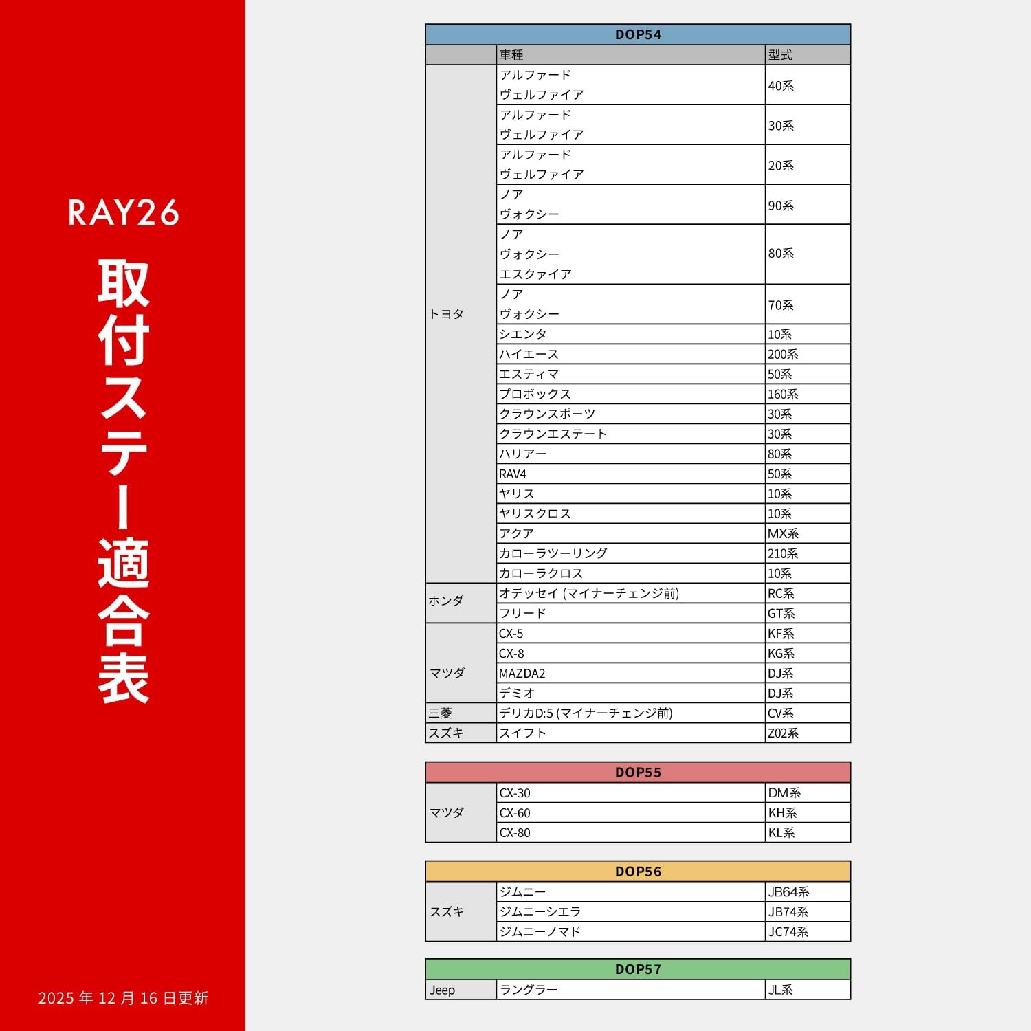 Цифровое зеркало PIXYDA mirror LCD drive recorder спереди и сзади 2 камеры RAY26 спереди и сзади 200 тысяч пикселей, 9,66-дюймовое оригинальное зеркало, сменный тип, 60 кадров в секунду, PureCel Plus, датчик изображения производства SONY * измерение мерцания при развертывании, управление кнопкой HDR, датчик освещенности на 1600 кандел, функция поддержки безопасности, мониторинг парковки, запись на карту памяти емкостью 64 Гб, входящую в комплект поставки SEIWA, фото 15
