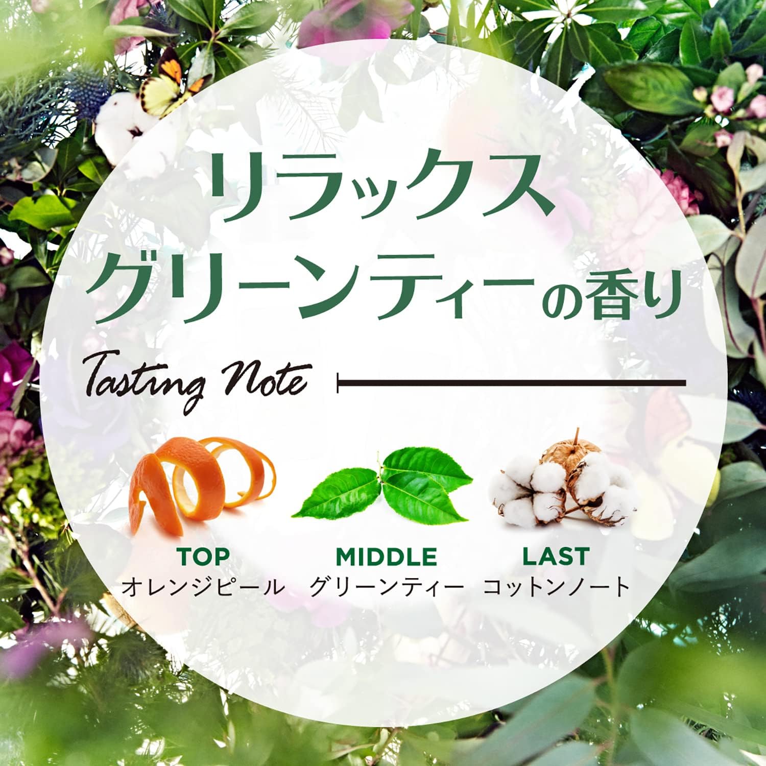 Освежитель воздуха Relax Green Tea для тела с диффузором для стирки белья (Ландрин), 80 мл, фото 3