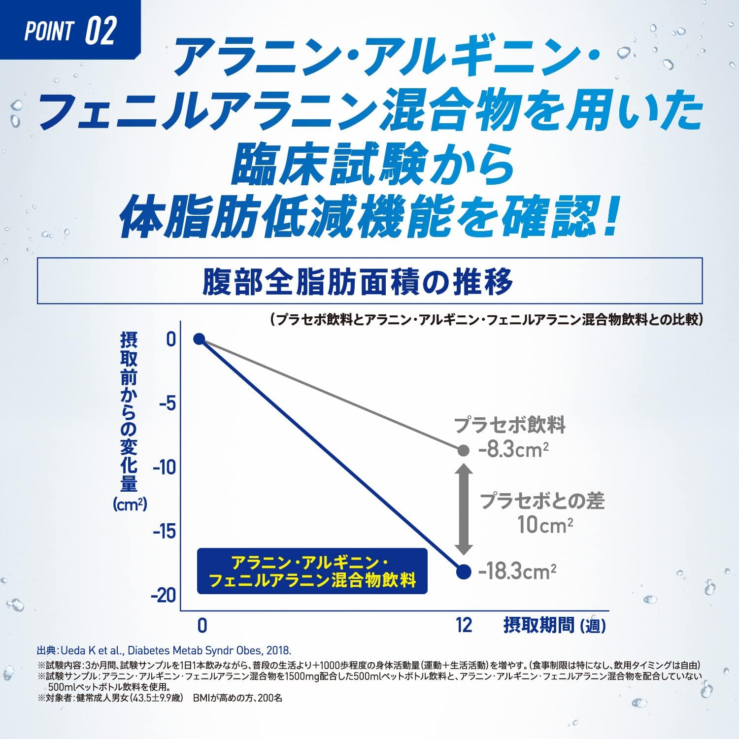 Вода Meiji VAAM со вкусом лимона, 16,9 жидких унций (500 мл) х 24 флакона [Специально разработанная для здорового питания] Аминокислоты, фото 5