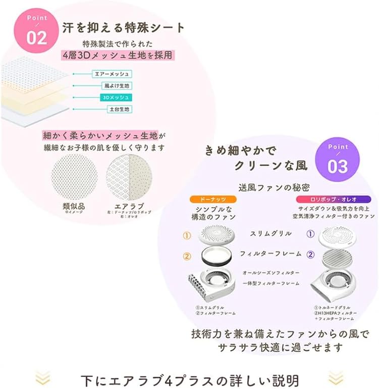 Вентилятор-сидение Air Love 4 Plus Donut для коляски, защита ребёнка, защита от перегрева 2-D: серо-голубой, одиночный товар, фото 7