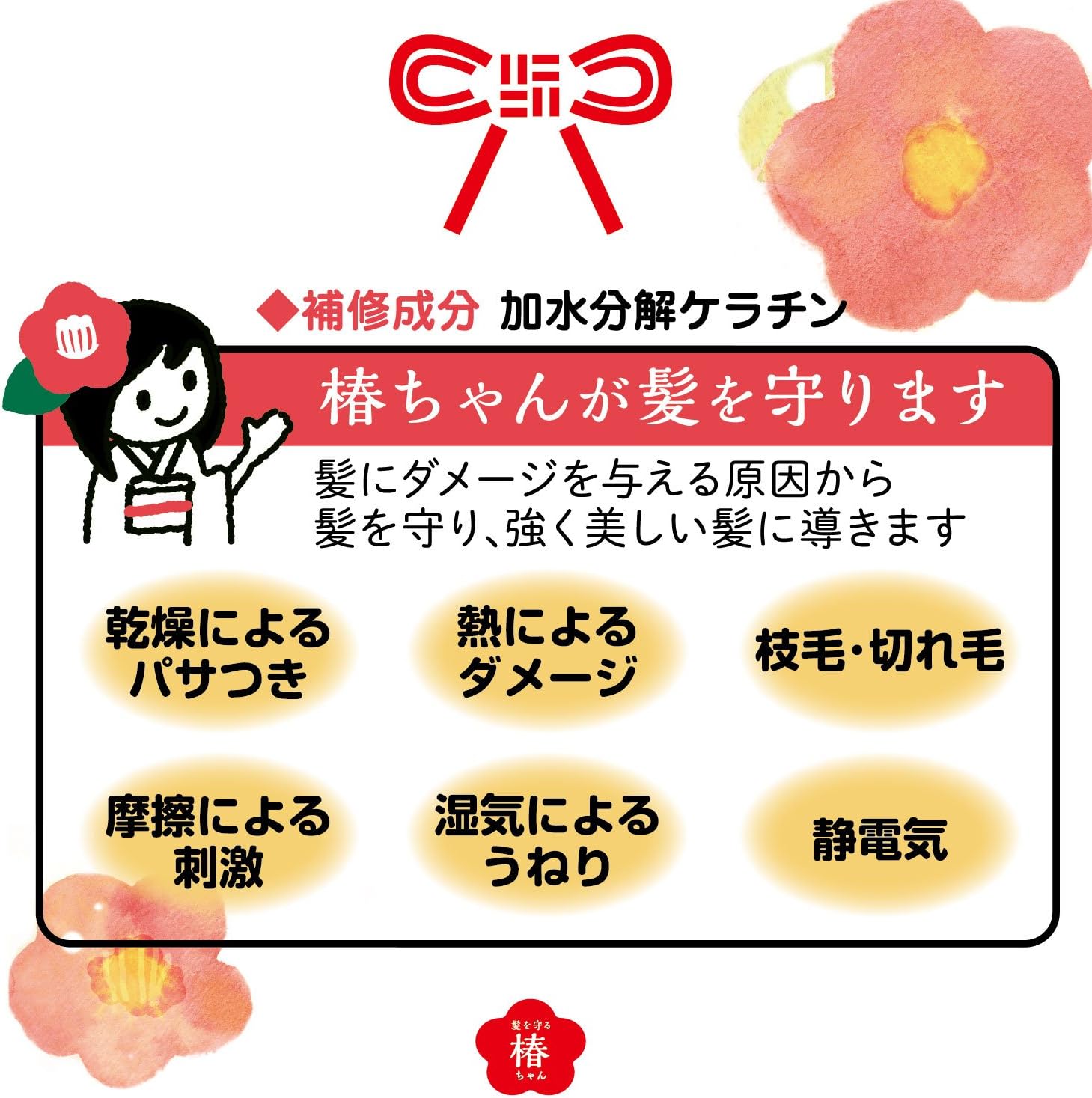 Увлажняющий крем для волос Yanagiya Honten Tsubaki-chan для защиты волос, фото 3