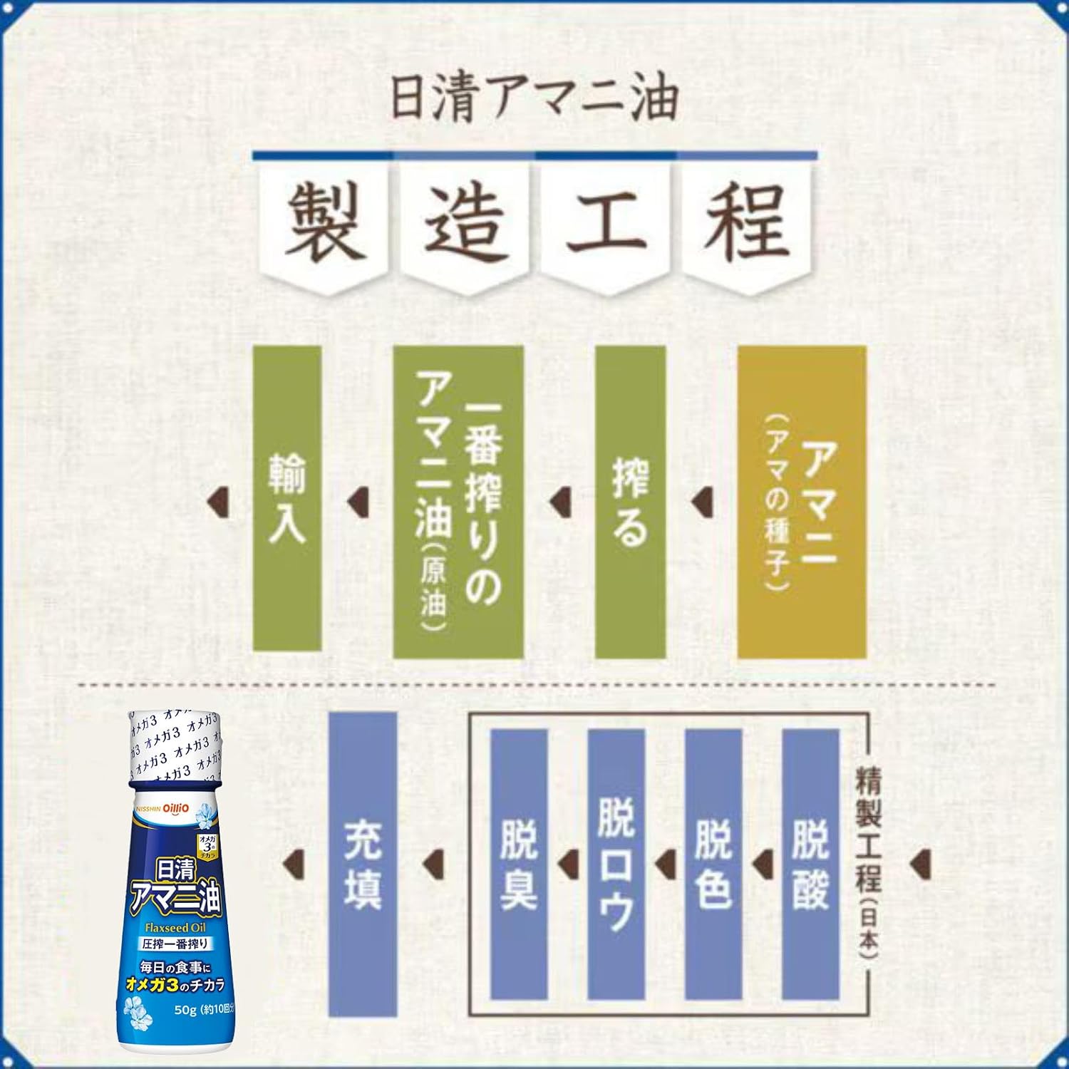 Льняное масло Nissin Oirio Nissin 50 г ×3 штуки, фото 5