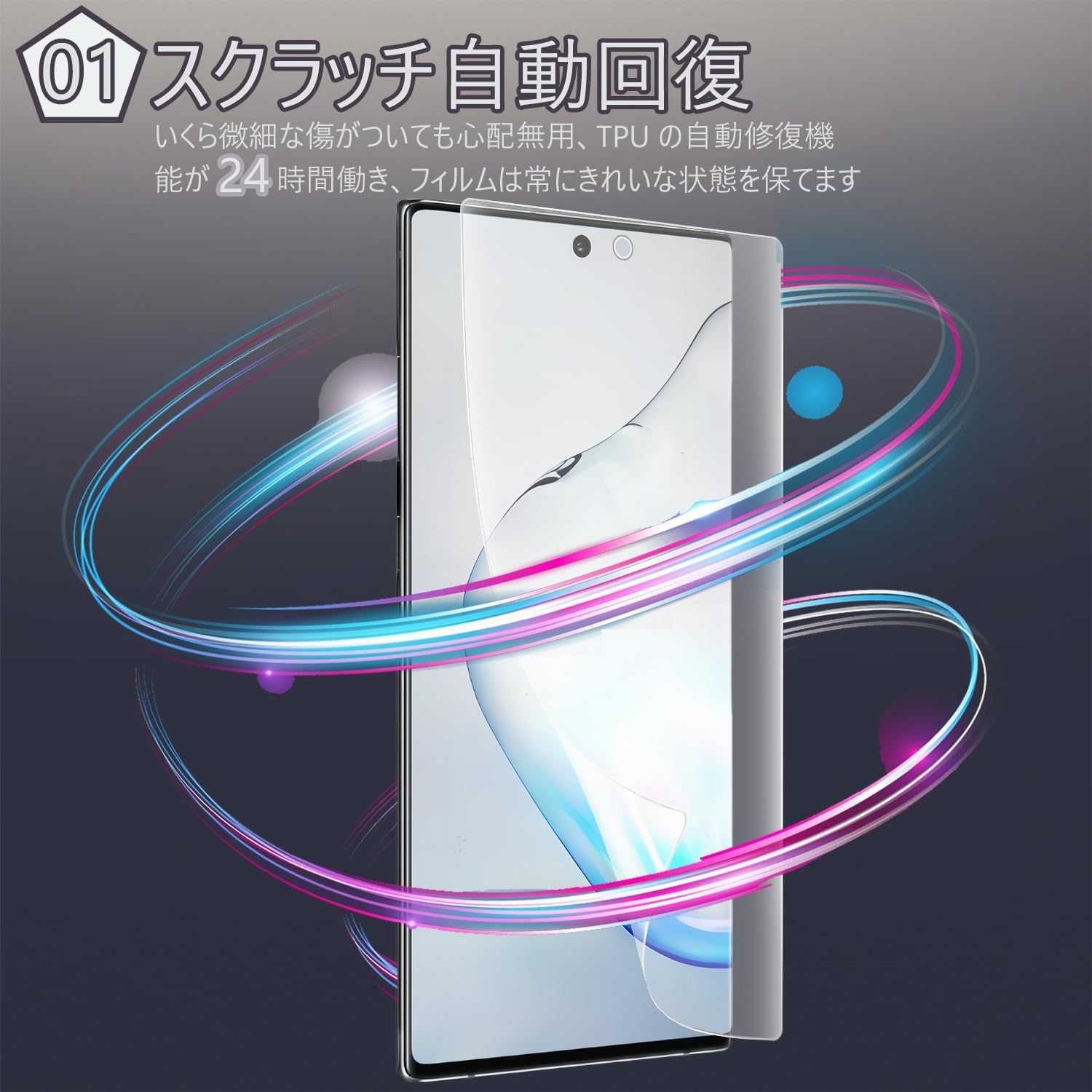 Антибликовая пленка для Motorola Razr 50/60/50s/60s/50d M-51E/60d M-51F Антибликовая пленка для Motorola razr 50s/50d/50/60/ 60s / 60d Антибликовая пленка без стекла [Дисплей совместим с аутентификацией по отпечаткам пальцев / 3D 9CJ-THD-D708, фото 3