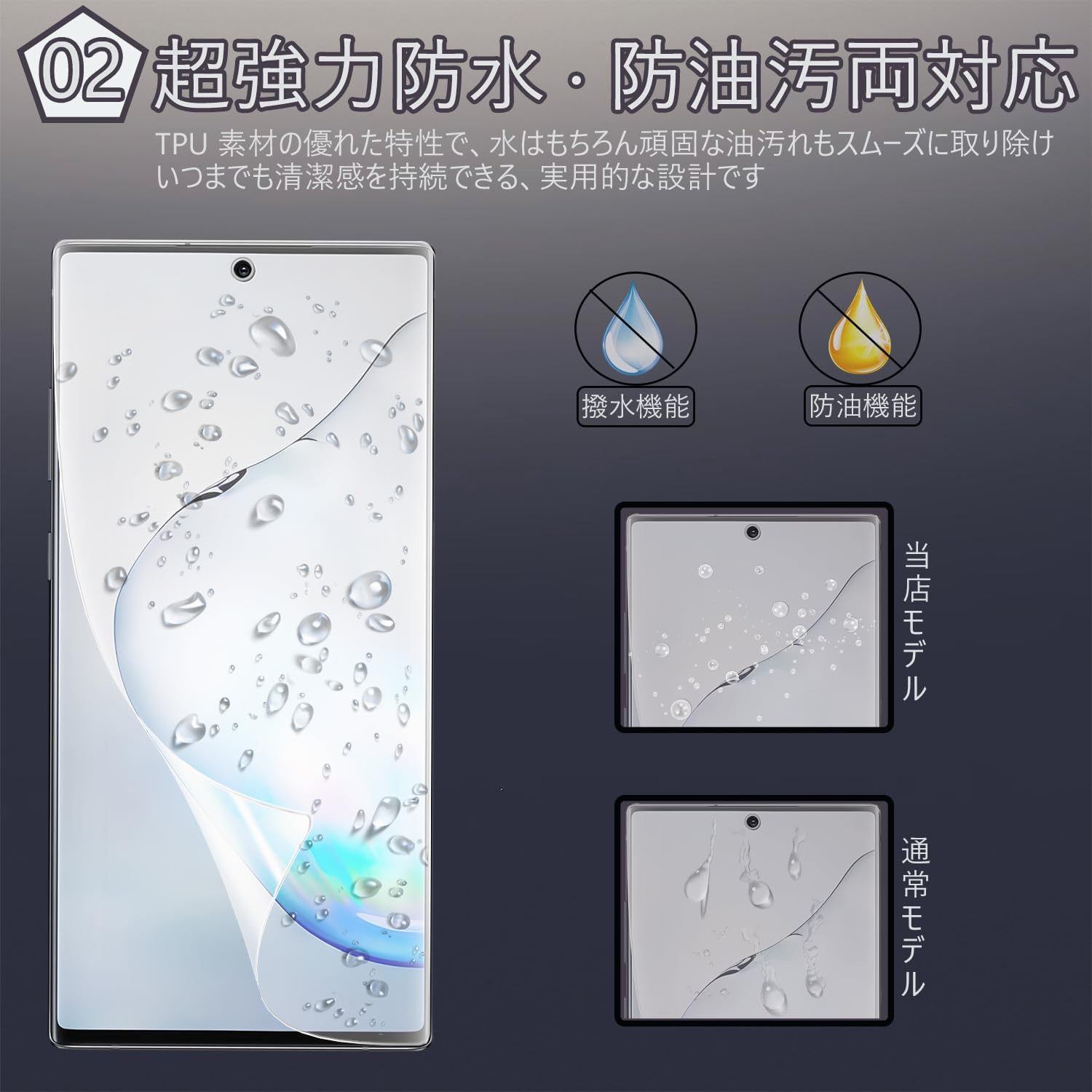 Антибликовая пленка для Motorola Razr 50/60/50s/60s/50d M-51E/60d M-51F Антибликовая пленка для Motorola razr 50s/50d/50/60/ 60s / 60d Антибликовая пленка без стекла [Дисплей совместим с аутентификацией по отпечаткам пальцев / 3D 9CJ-THD-D708, фото 4