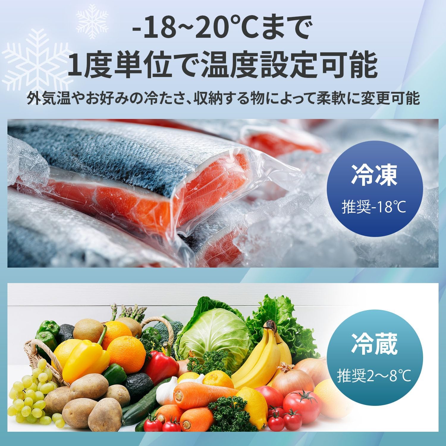 Портативный холодильник Yamazen YFR-AC18H(B), Морозильная камера, 4,9 галлона (18 л), Компрессорный (2-полосный источник питания переменного/постоянного тока), Автомобильный холодильник, Небольшой, Холодильный бокс, от 5,4 до 68°F (от -18°C до 20°C), Энергосберегающий, Черный, 18 Л, фото 5