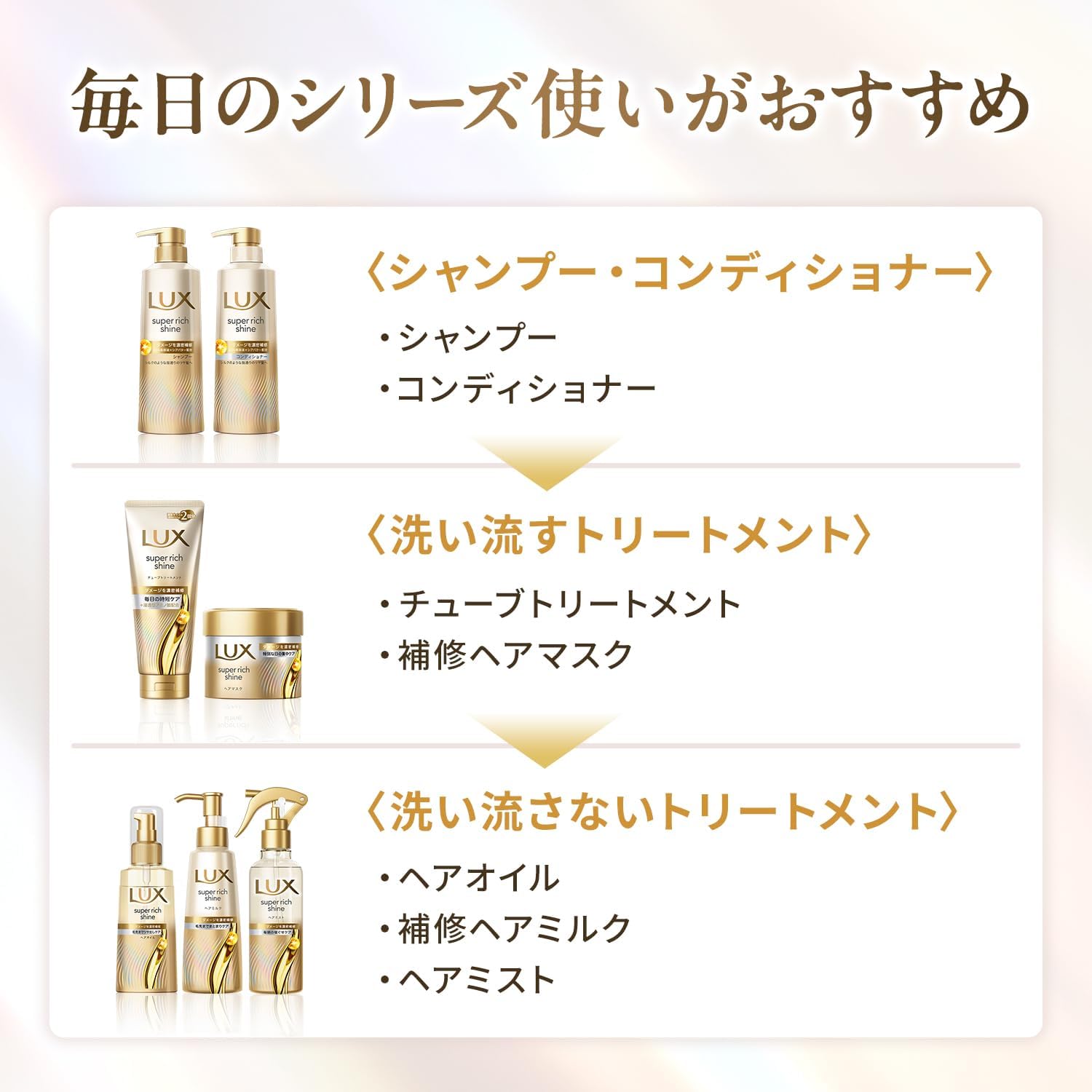 ЛЮКС (LUX) Super Rich Shine Восстанавливающая и смывающая маска для волос и тела, 300 г х 3 штуки, фото 7