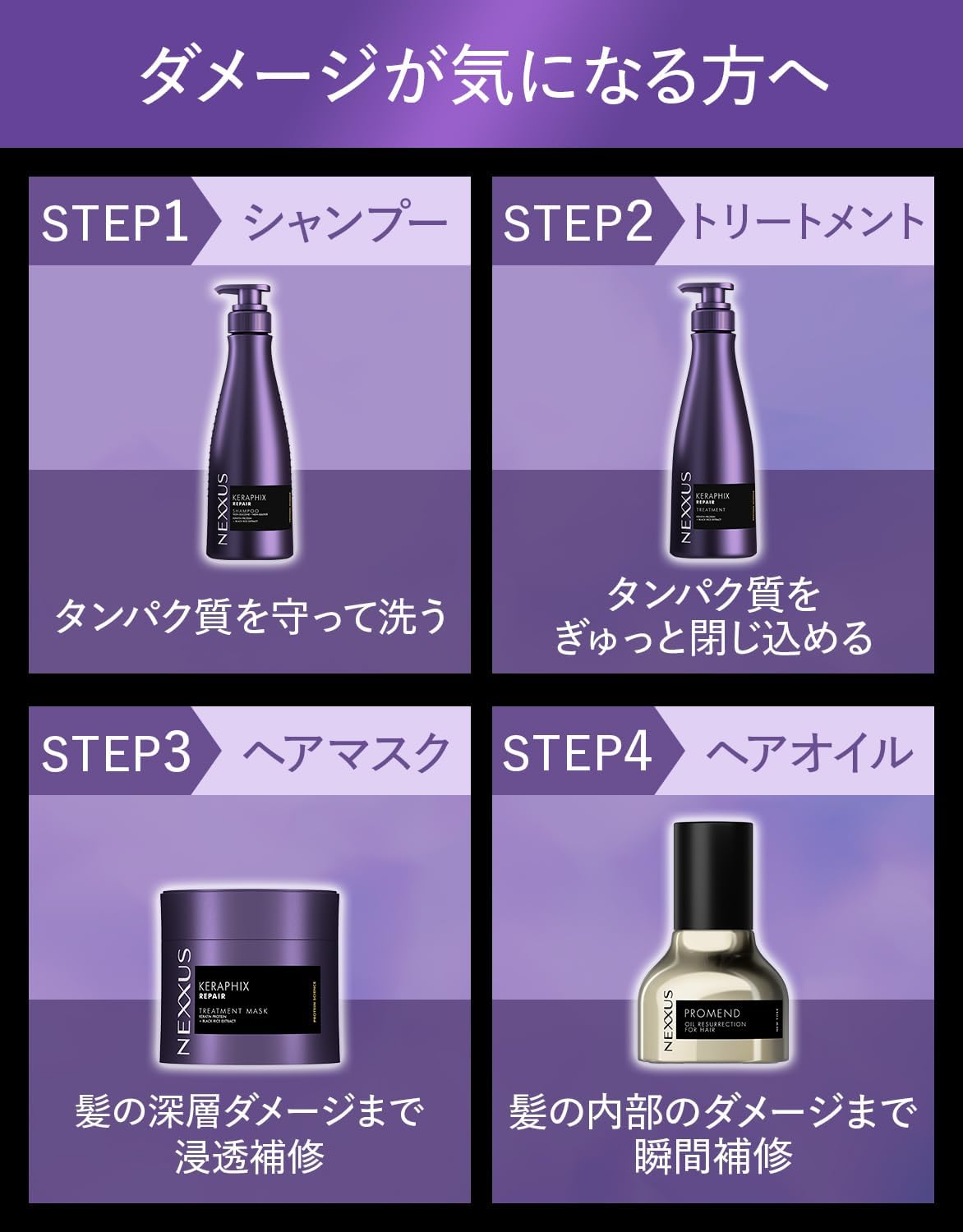 Восстанавливающая маска для волос и тела NEXXUS Kerafix Repair Wash Away treatment 270 г, фото 7