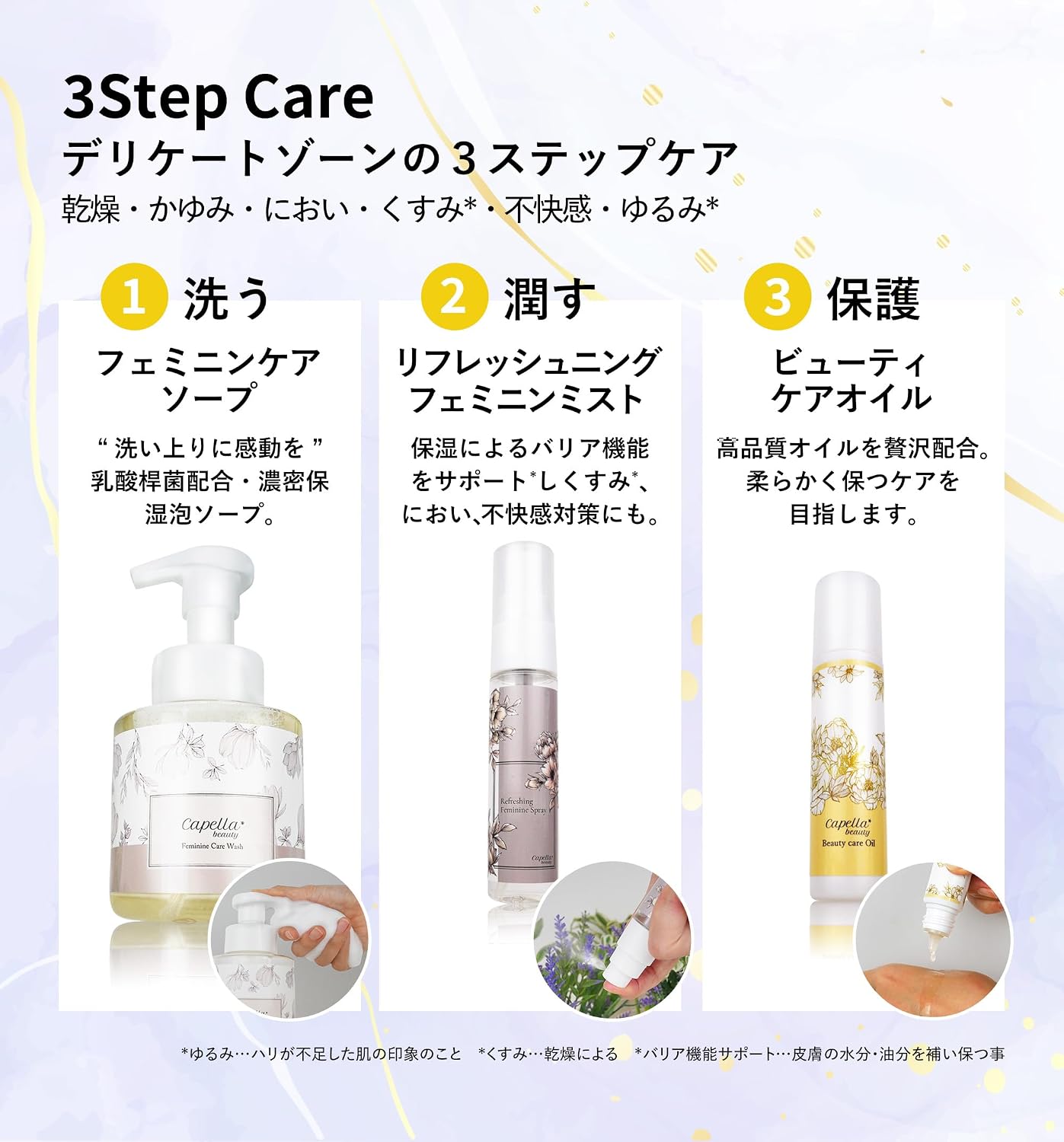 (Capella Beauty) Освежающий женский туман (спрей для деликатной зоны / спрей для тела / мист для тела) VIO Care (Сухое увлажнение с запахом) 29 мл, фото 8