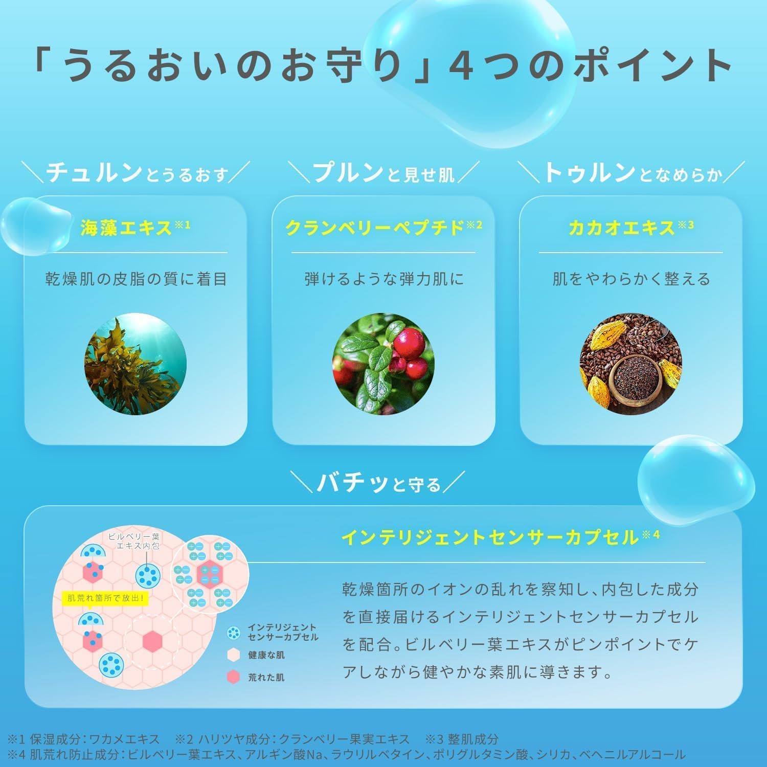 Lululun LuLuLun Pure Every Day Маска для лица из 32 частей, Листовая маска для ежедневного ухода за кожей большой емкости, фото 4