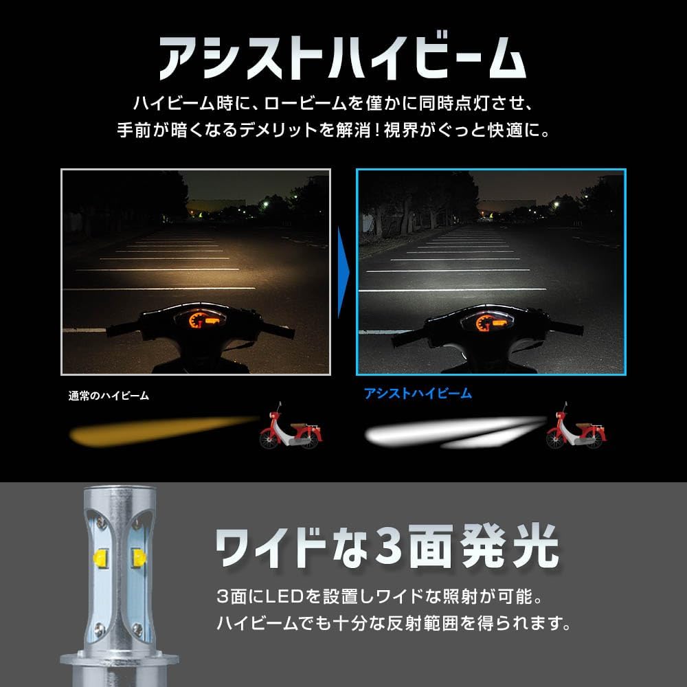 Sphere light МОПЕД мини-байк NEOL PH12 тип светодиодной фары 6000K белый 12V постоянного тока переменного тока комбинированного использования соответствие требованиям технического осмотра автомобиля клапан без вентилятора сейсмостойкость 20G Двухколесный Neo SPHERELIGHT SBNT060, фото 3
