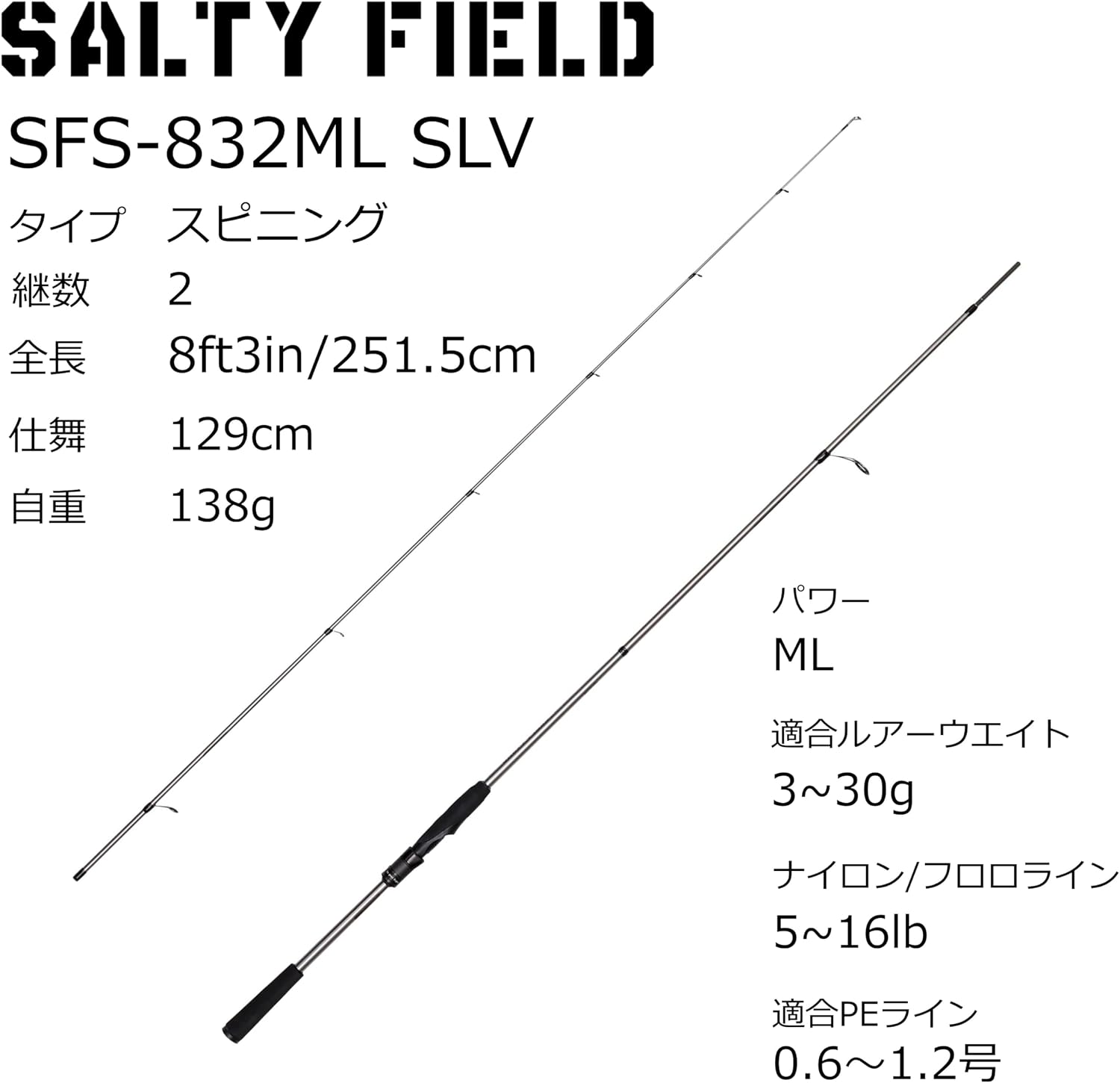 Соляное поле AbuGarcia SALTYFIELD Разнообразная удочка Удочка-приманка Удочка в упаковке из 2 частей Удочка из нескольких частей 290 см Обычная Первая, фото 2