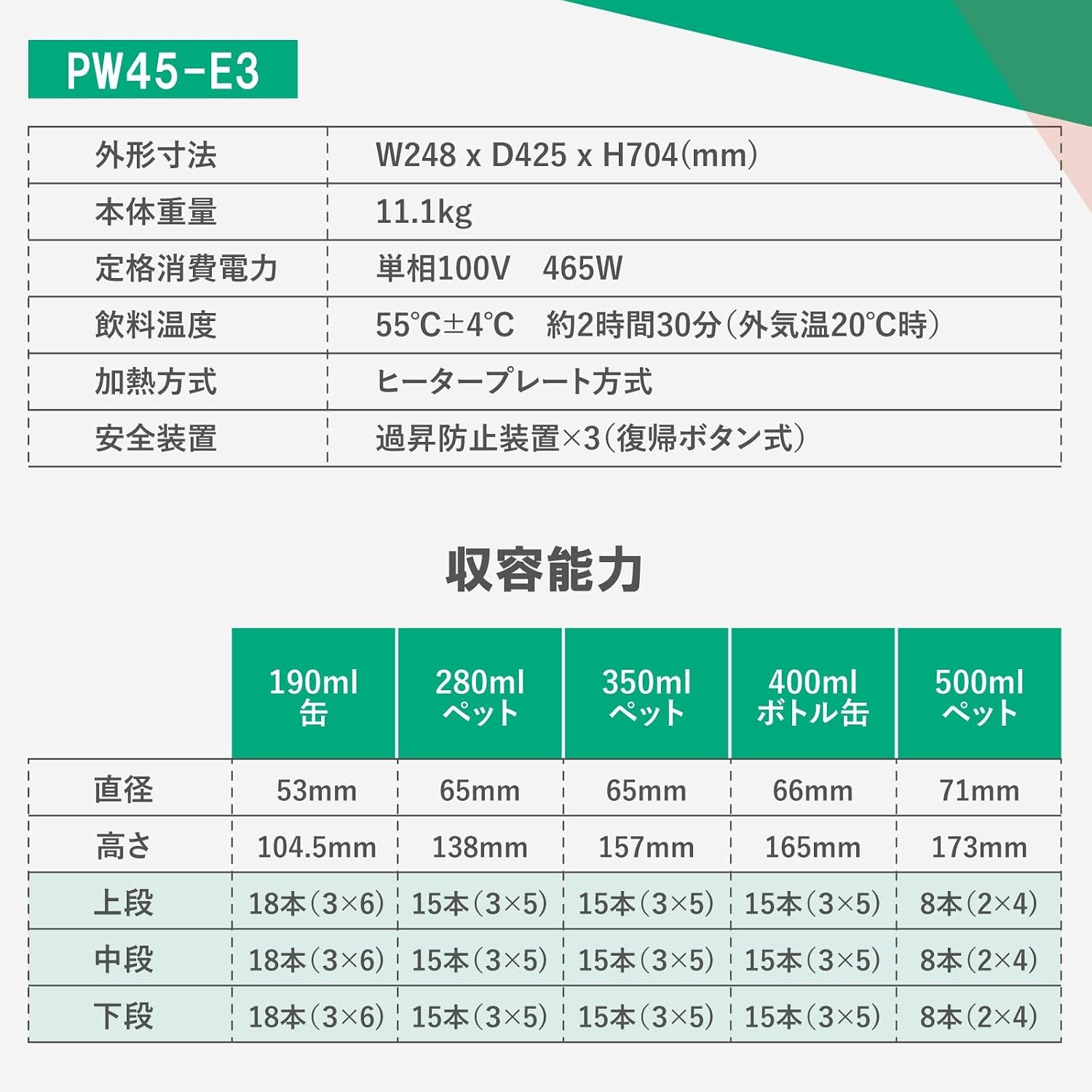PW45-E3 Подогреватель банок для домашних животных Подогреватель напитков Настольный подогреватель напитков 3-ступенчатый горячий напиток, фото 6